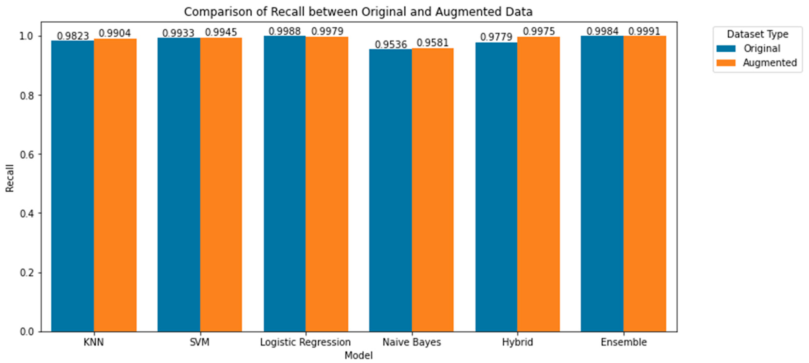Processes 13 01195 g027