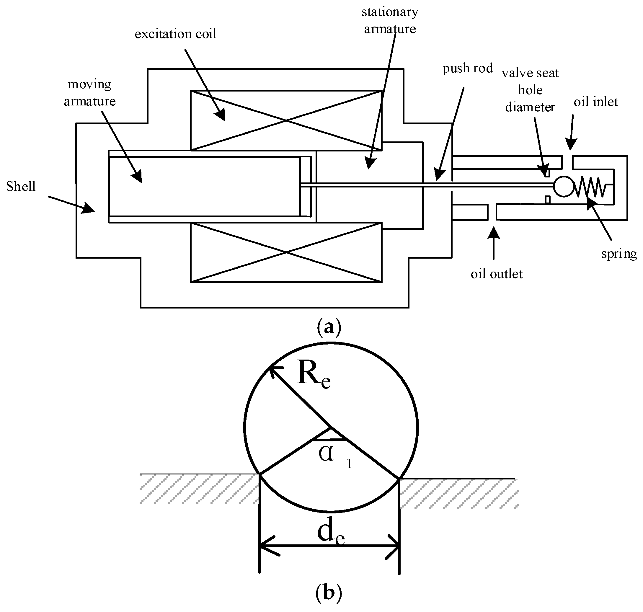 Processes 13 01196 g003