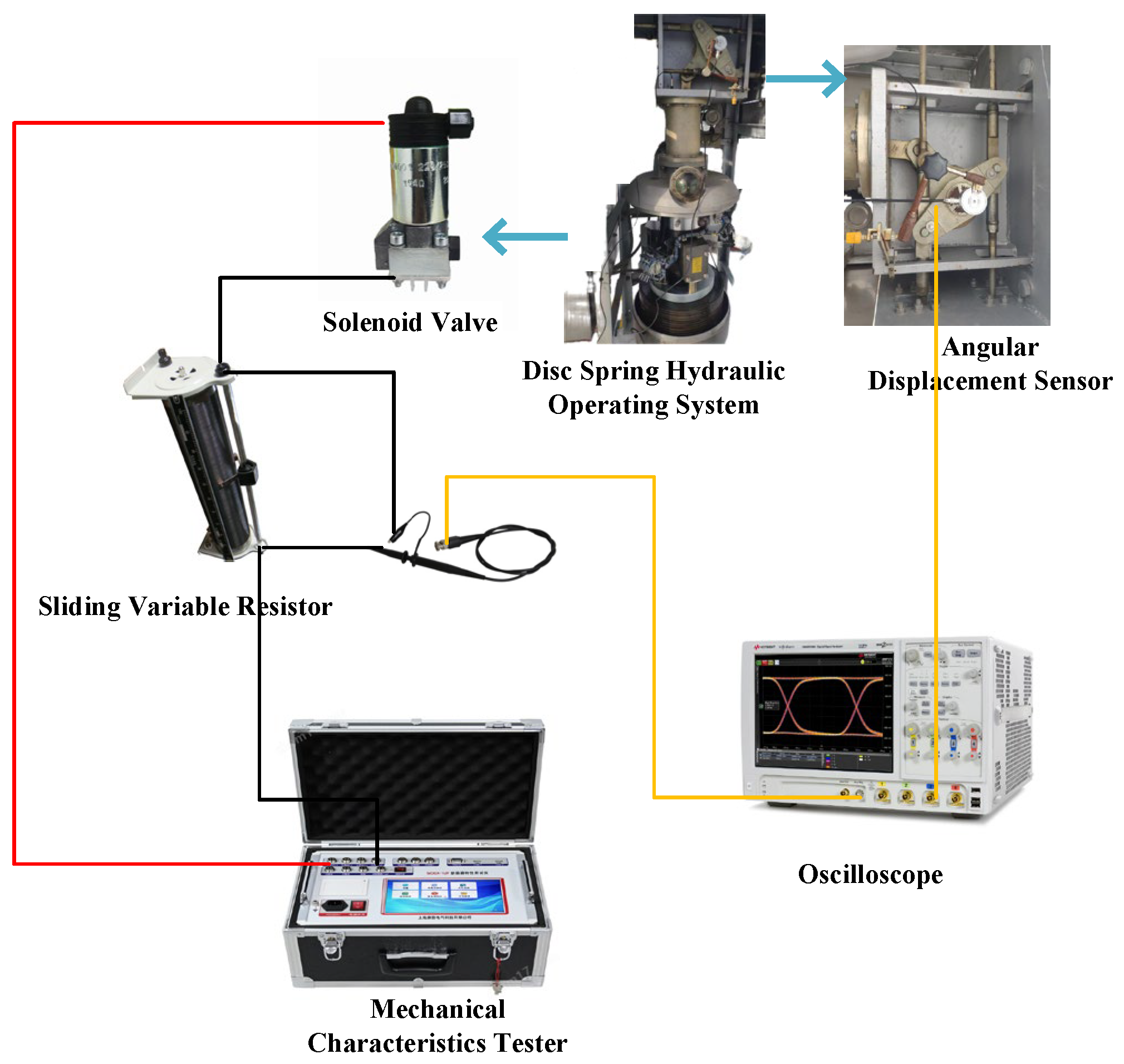 Processes 13 01196 g008