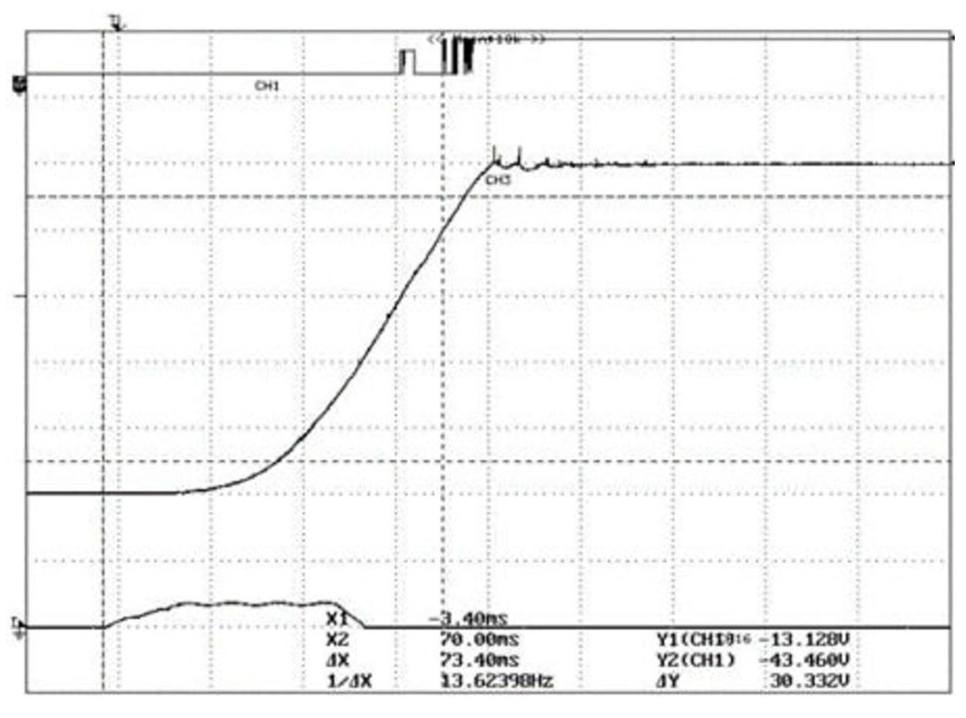 Processes 13 01196 g009
