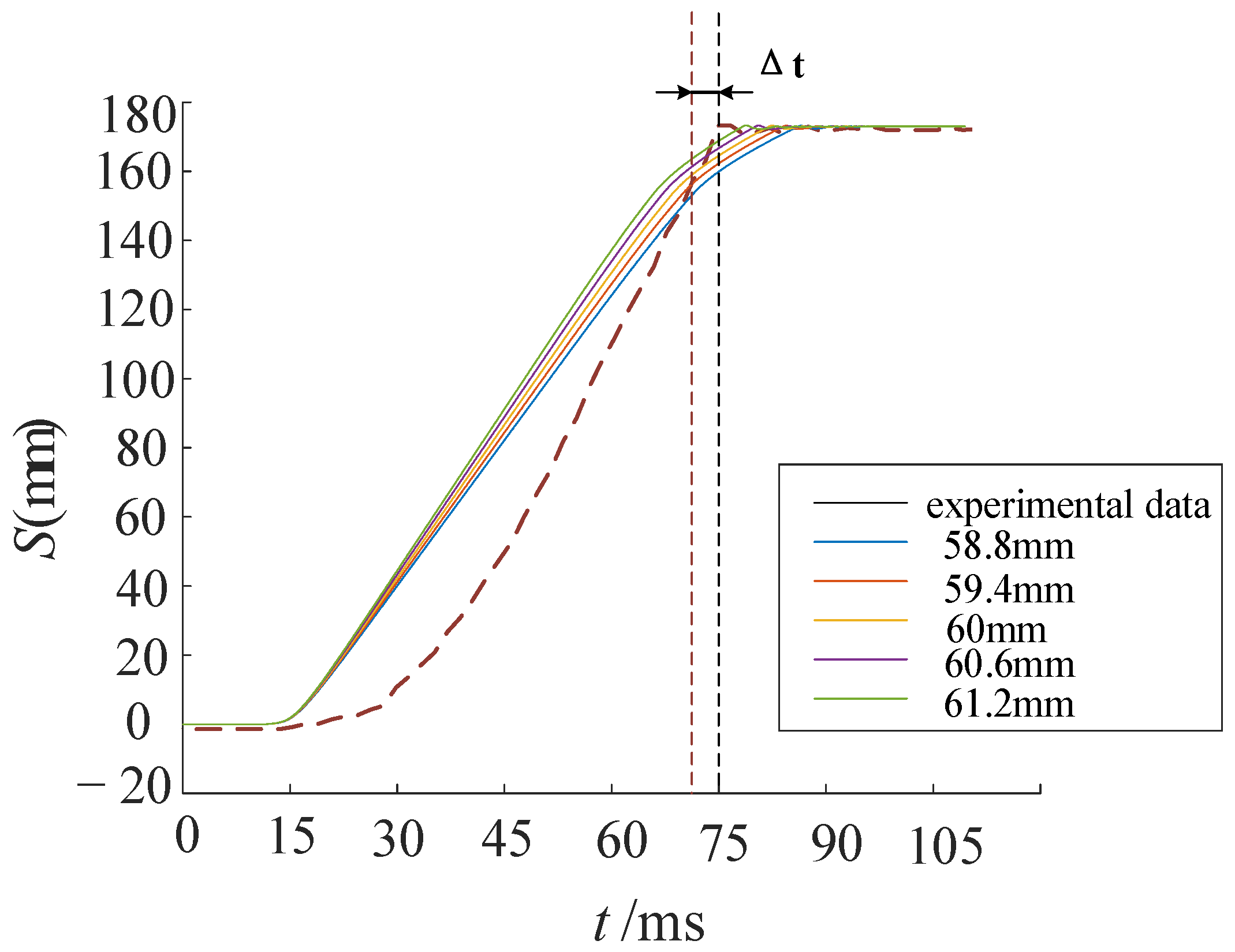 Processes 13 01196 g010