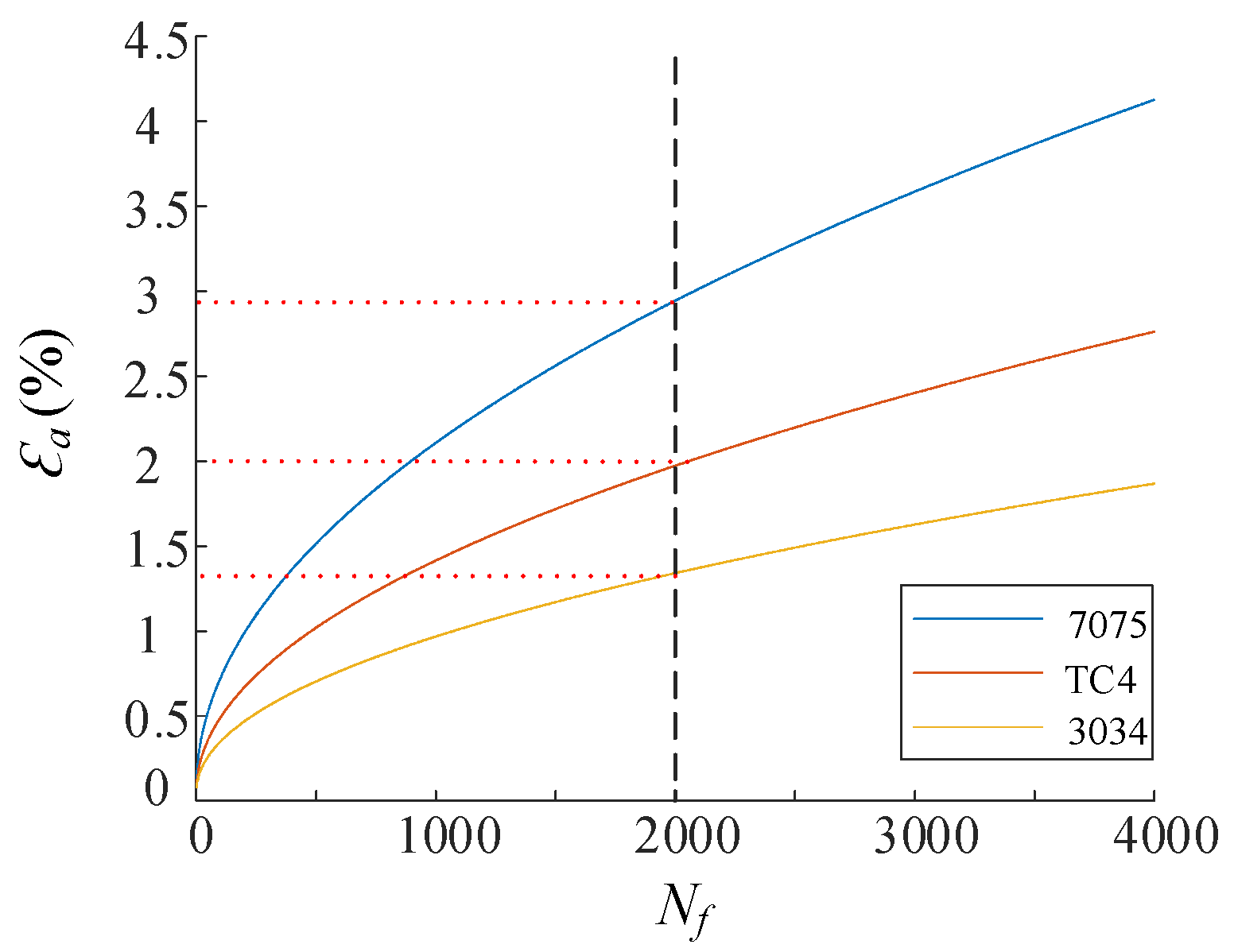 Processes 13 01196 g011