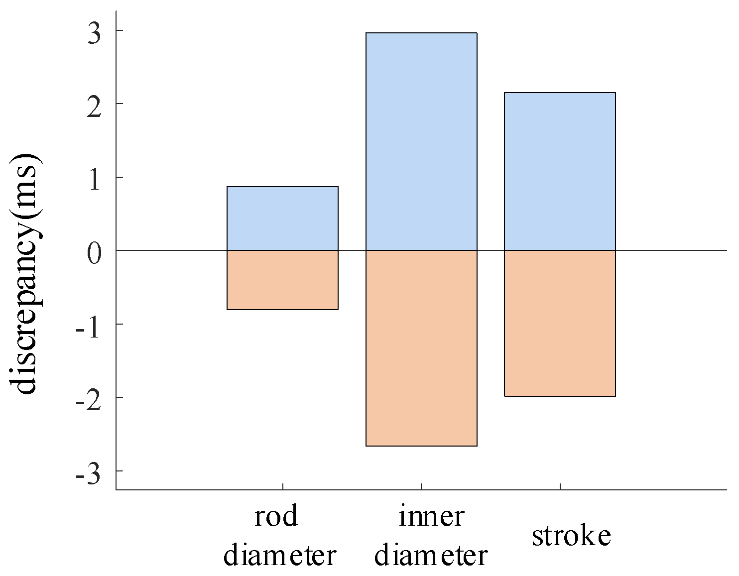 Processes 13 01196 g012