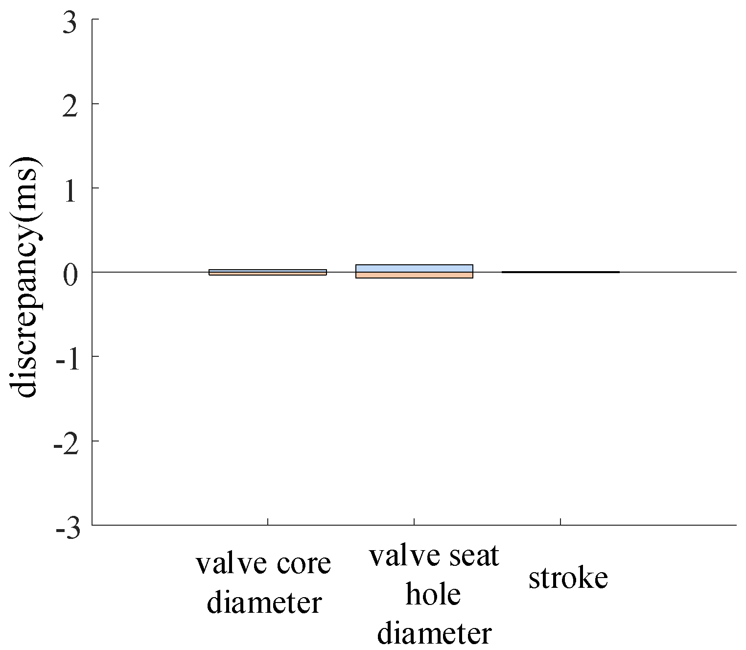Processes 13 01196 g014
