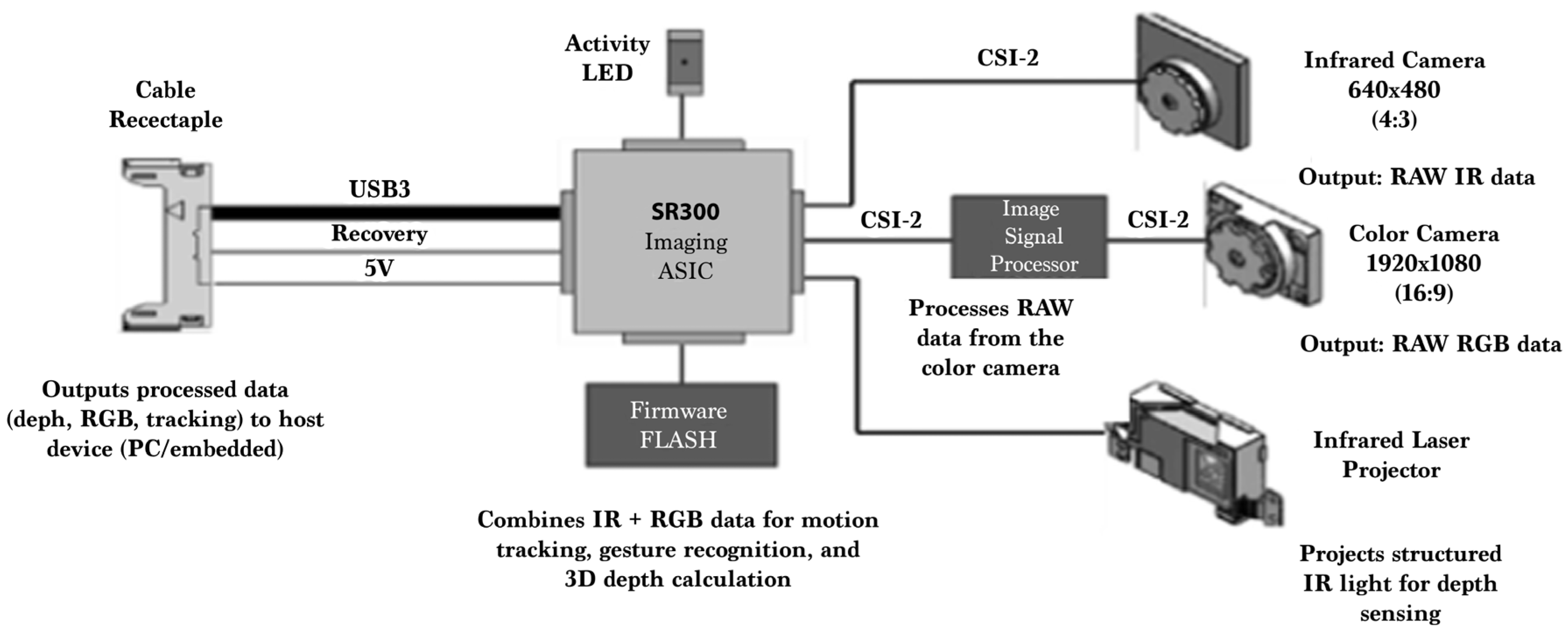 Processes 13 01198 g001