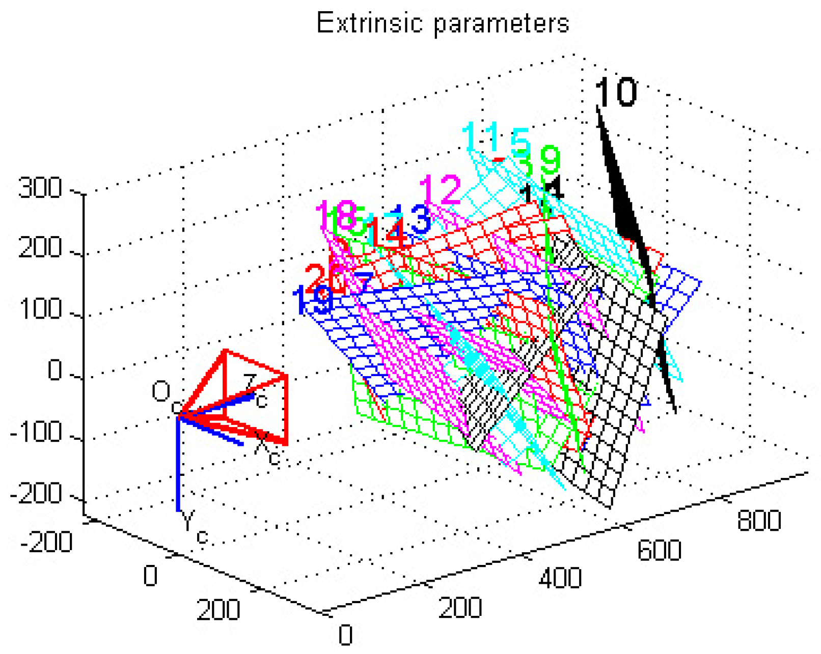 Processes 13 01198 g005