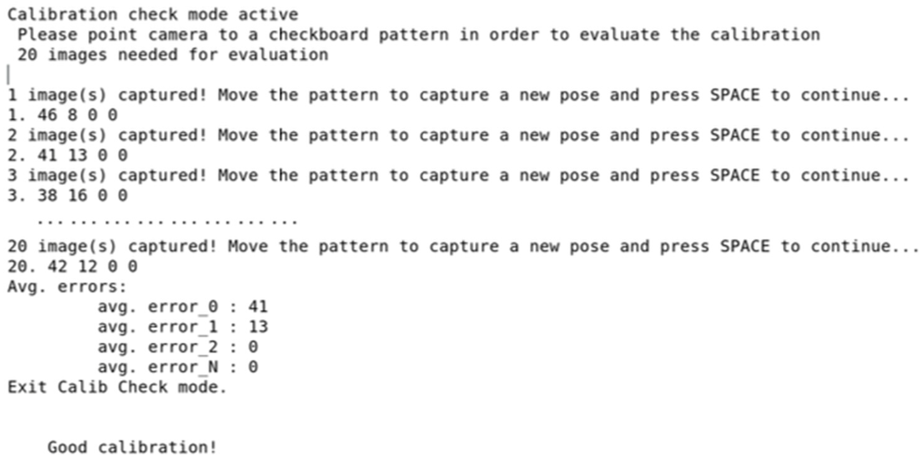 Processes 13 01198 g011