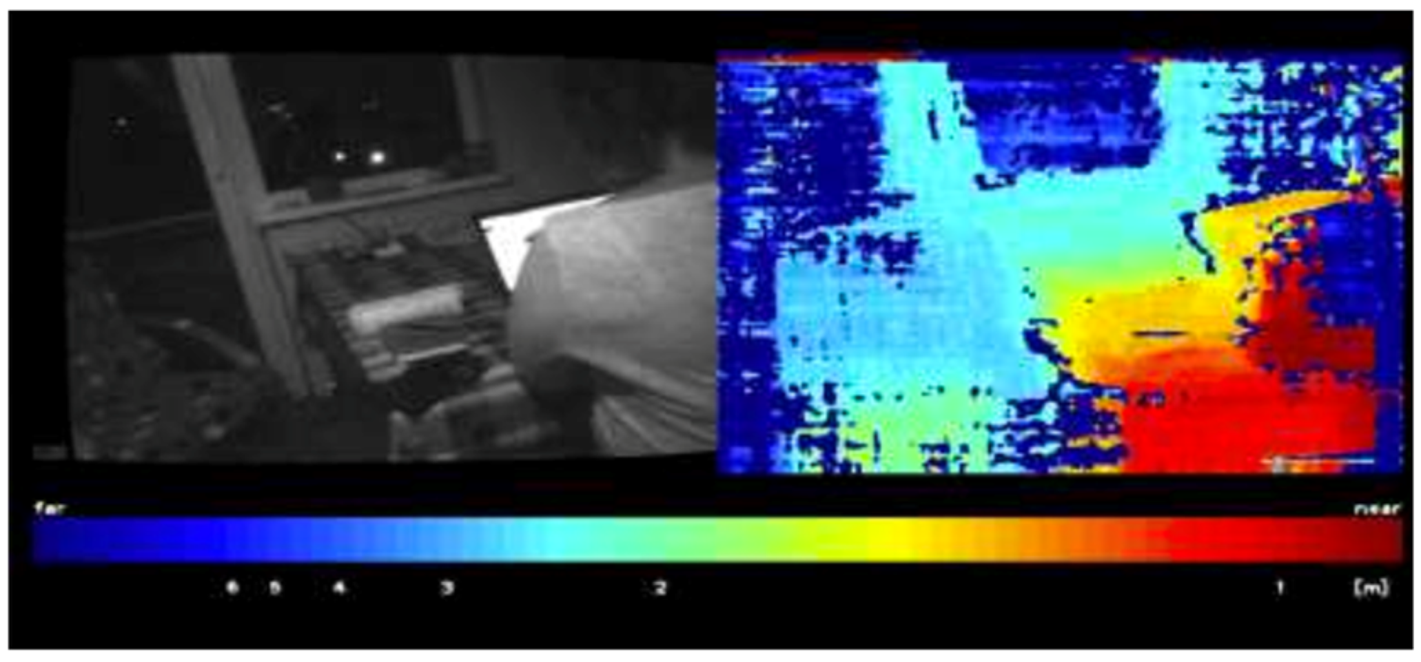 Processes 13 01198 g017