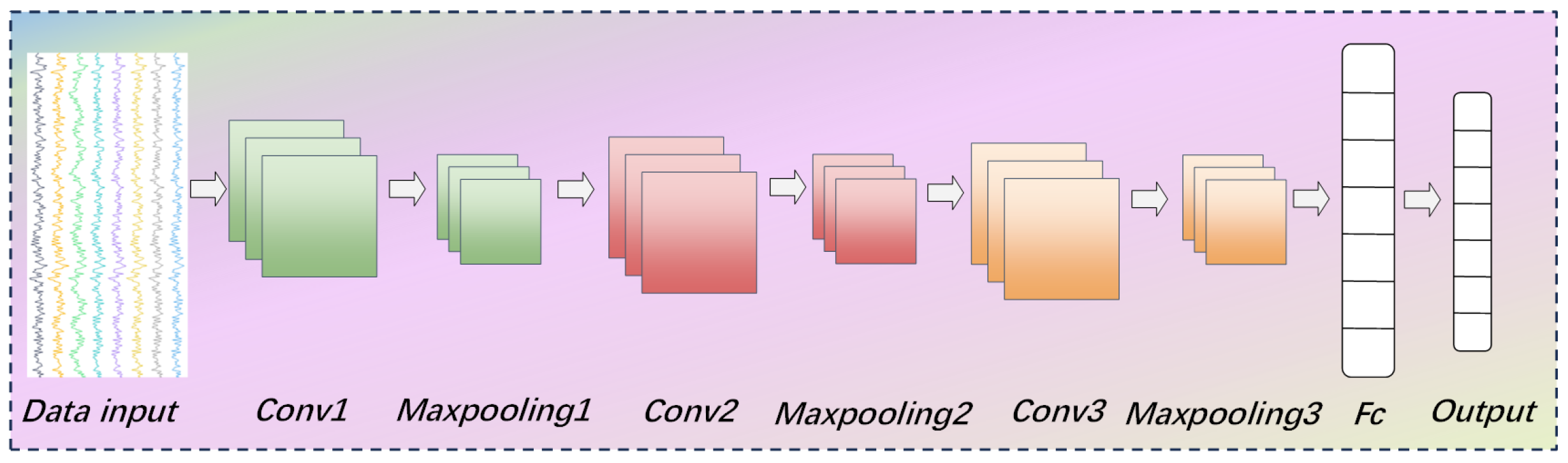 Processes 13 01200 g001