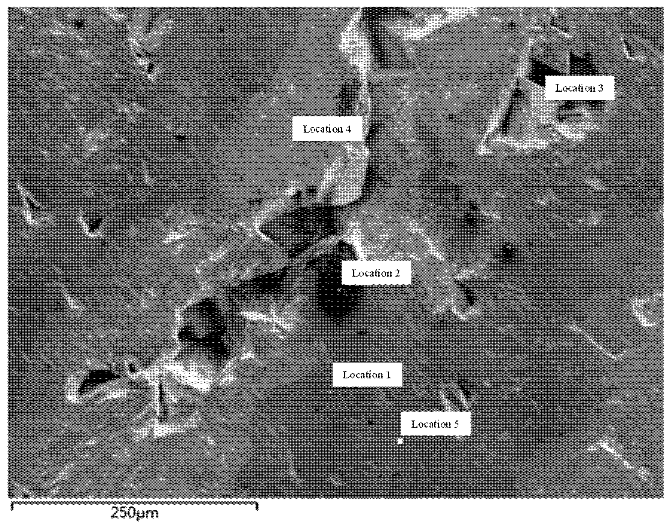 Processes 13 01203 g005