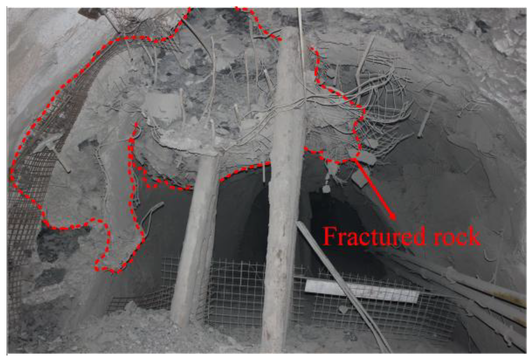 Processes 13 01205 g001