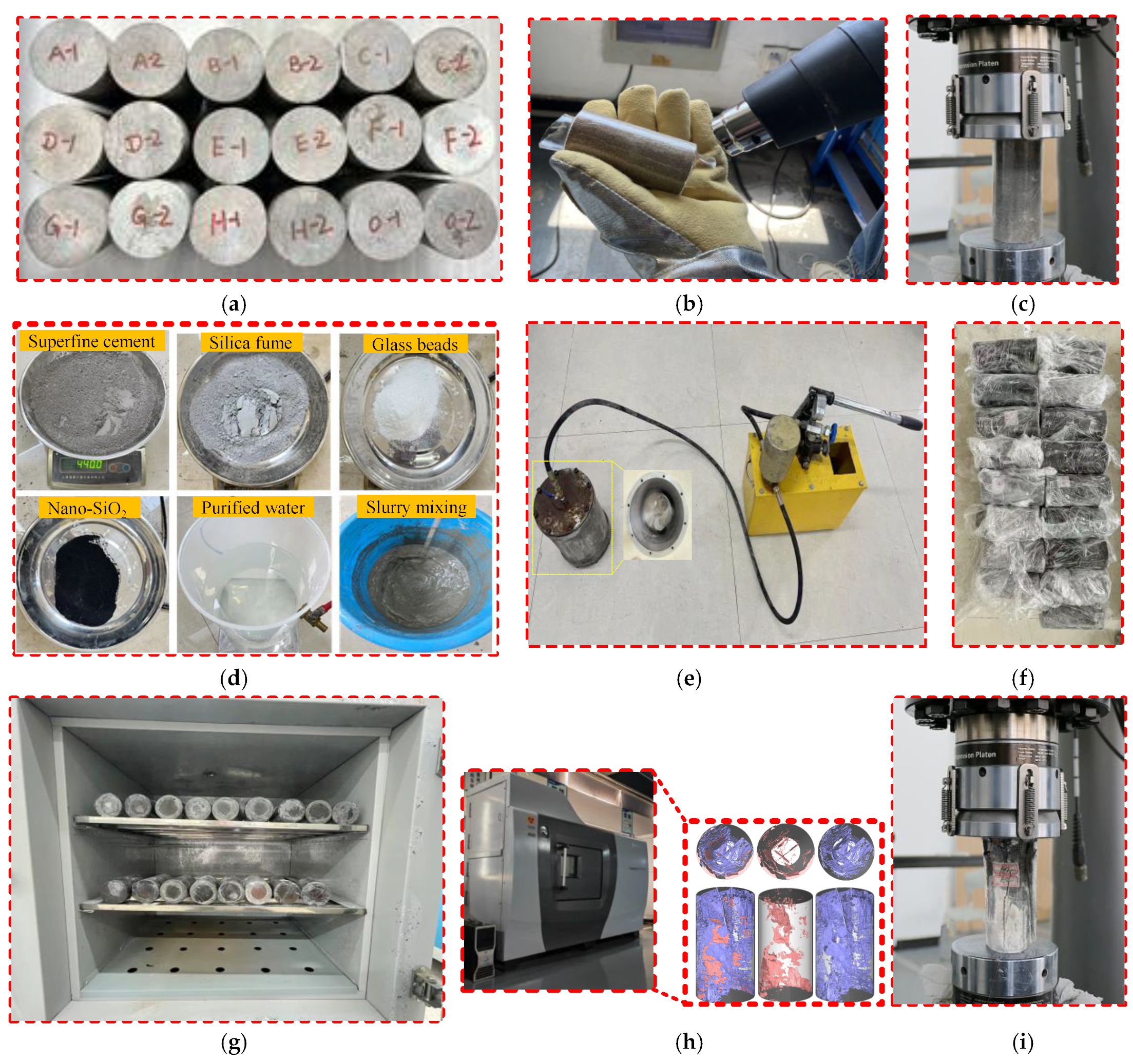 Processes 13 01205 g002