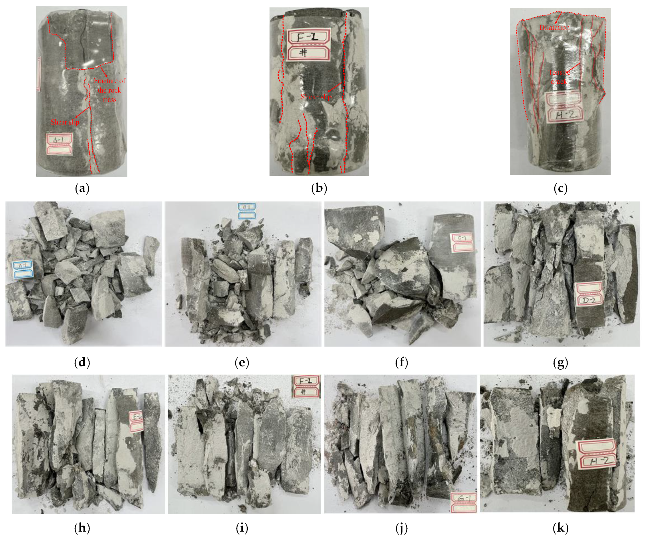 Processes 13 01205 g005