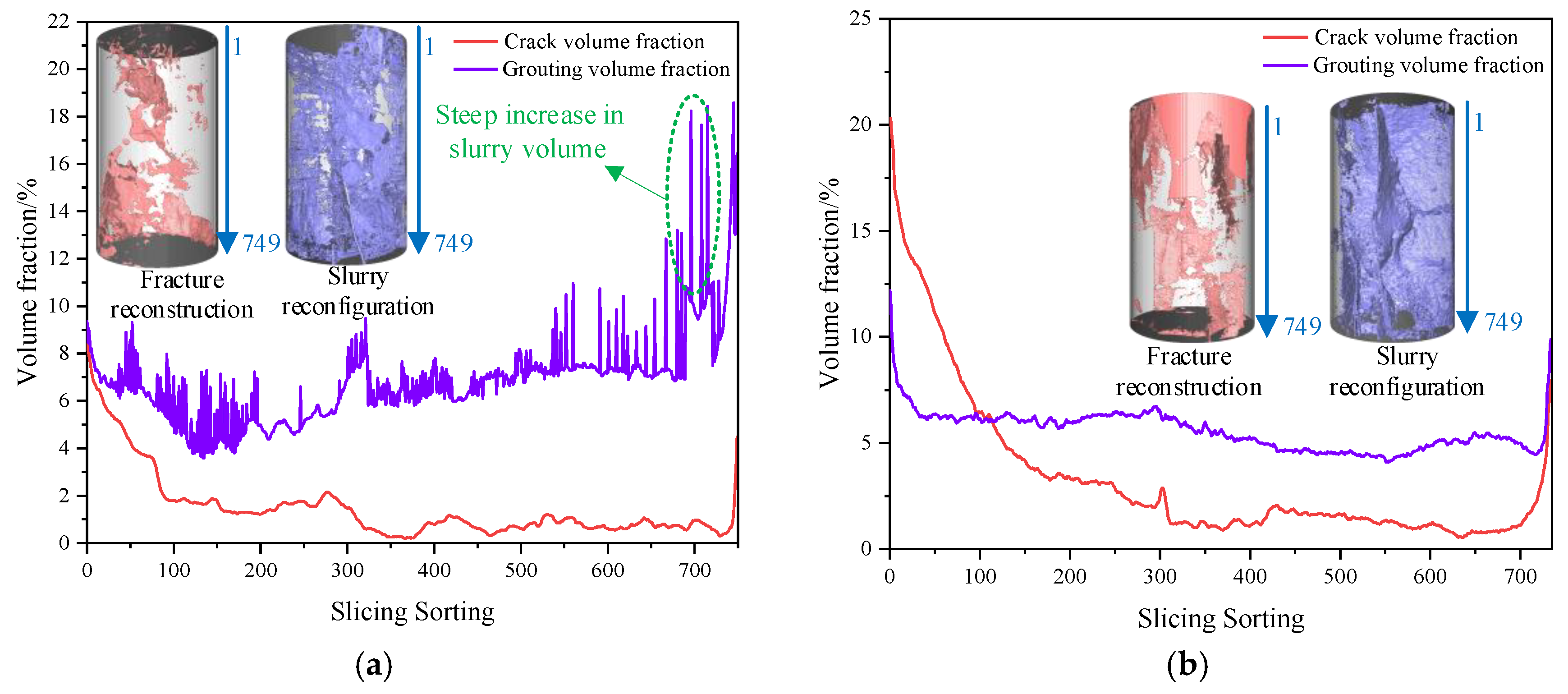 Processes 13 01205 g007a