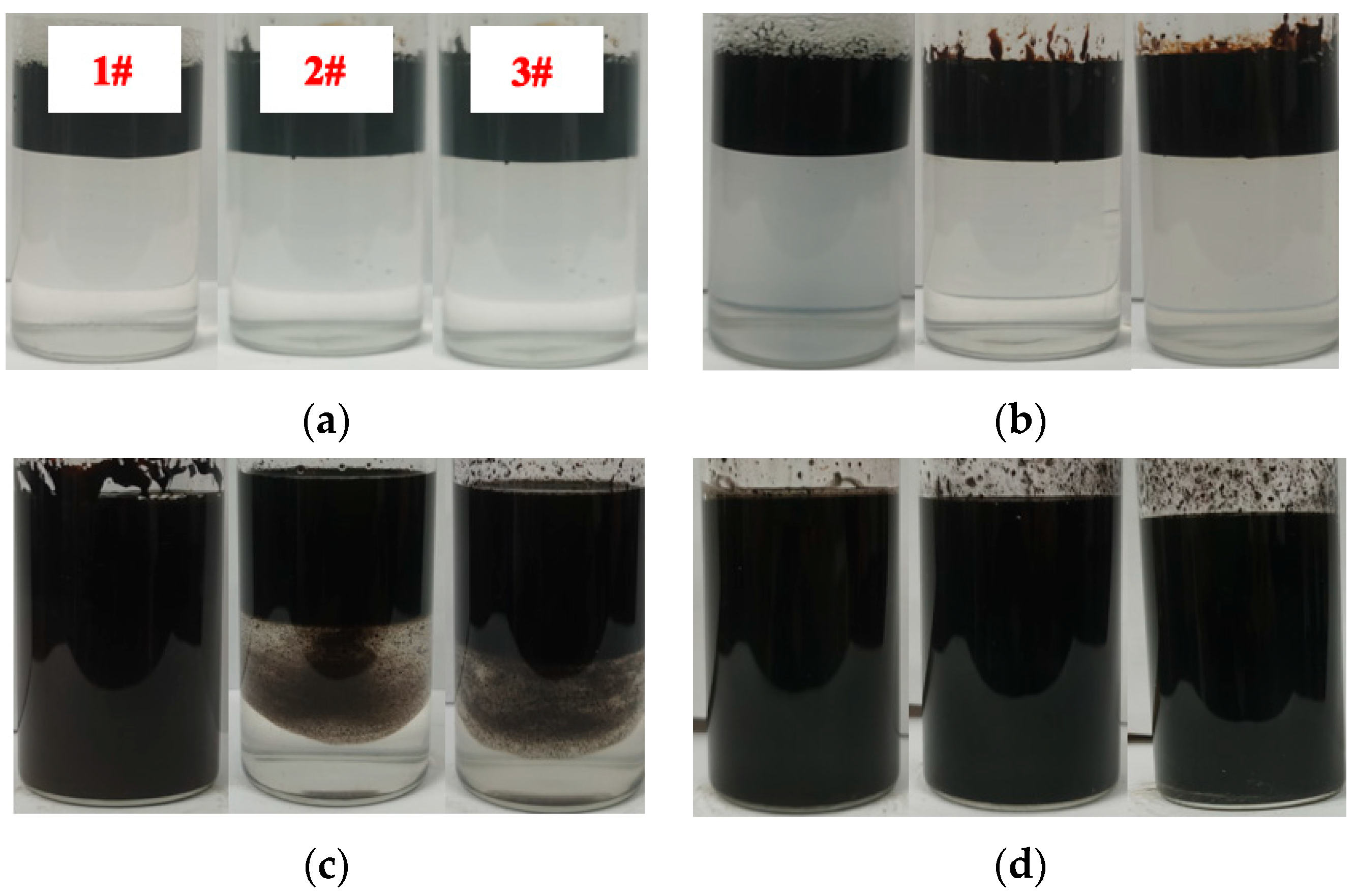 Processes 13 01206 g003