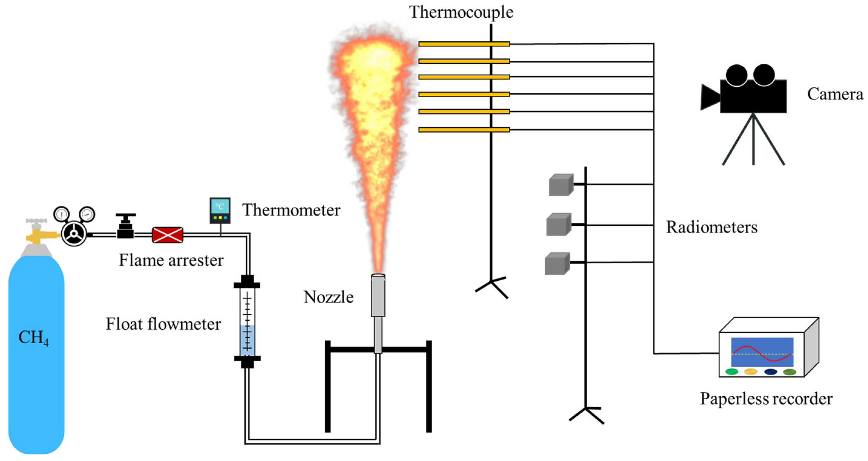 Processes 13 01207 g001