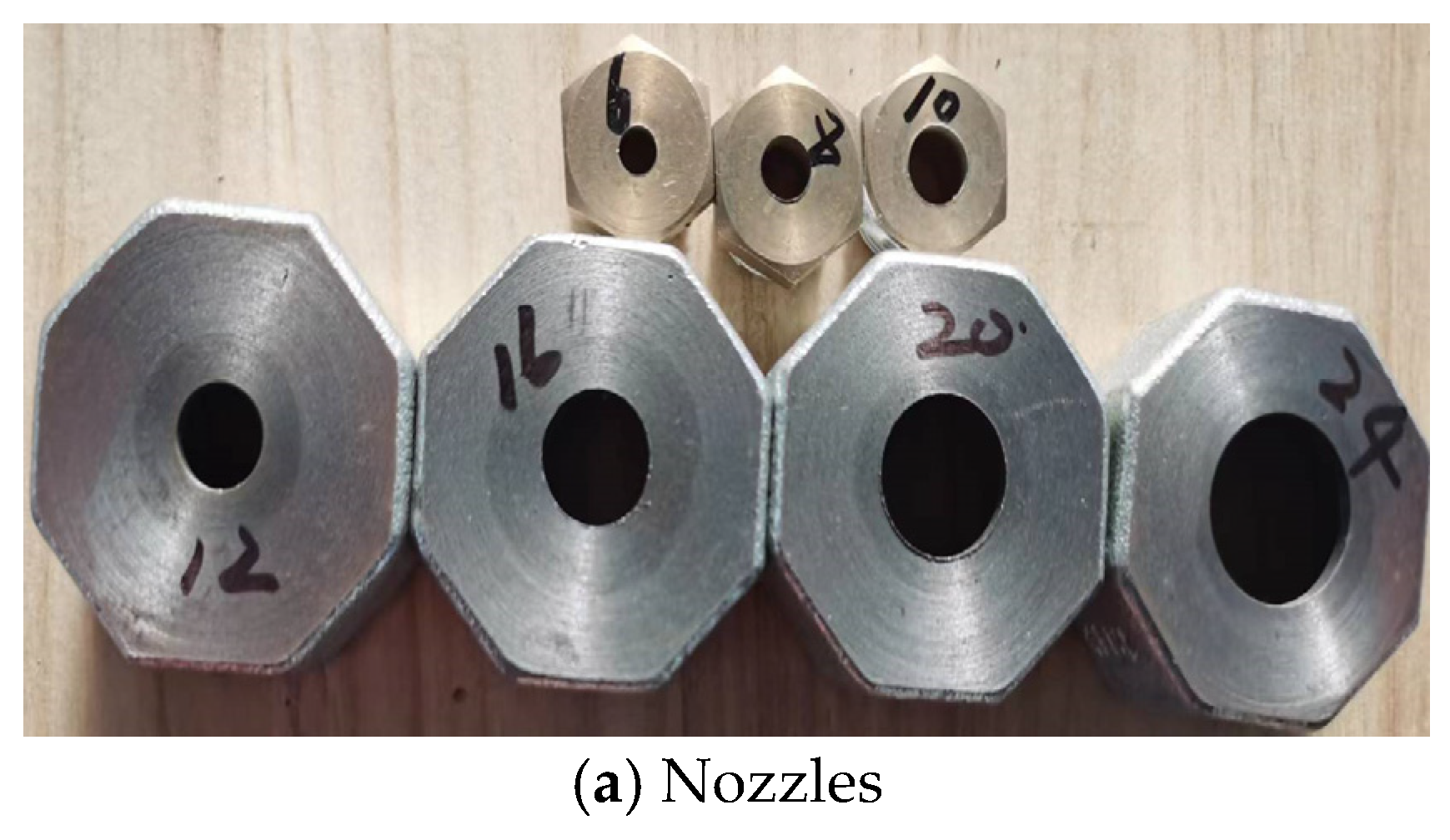 Processes 13 01207 g002a