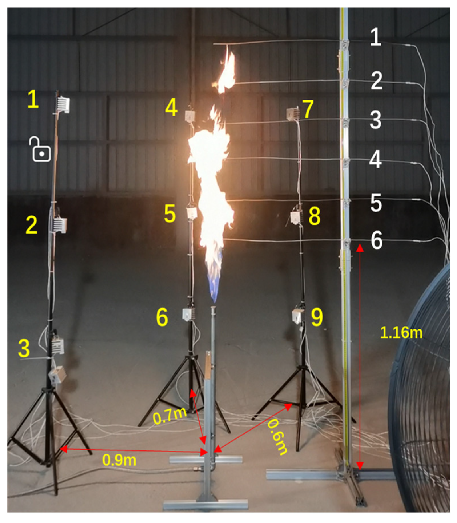 Processes 13 01207 g003
