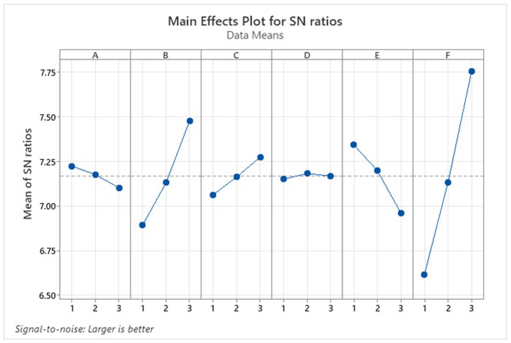 Processes 13 01210 g004