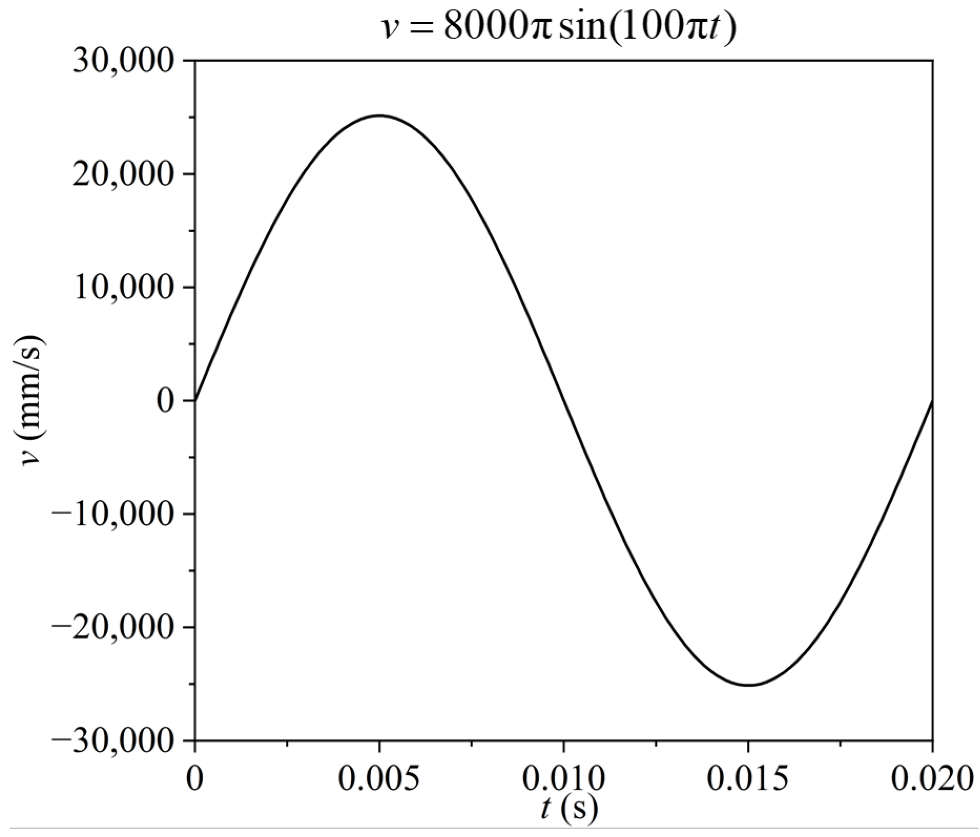 Processes 13 01211 g006 Processes 13 01211 g006