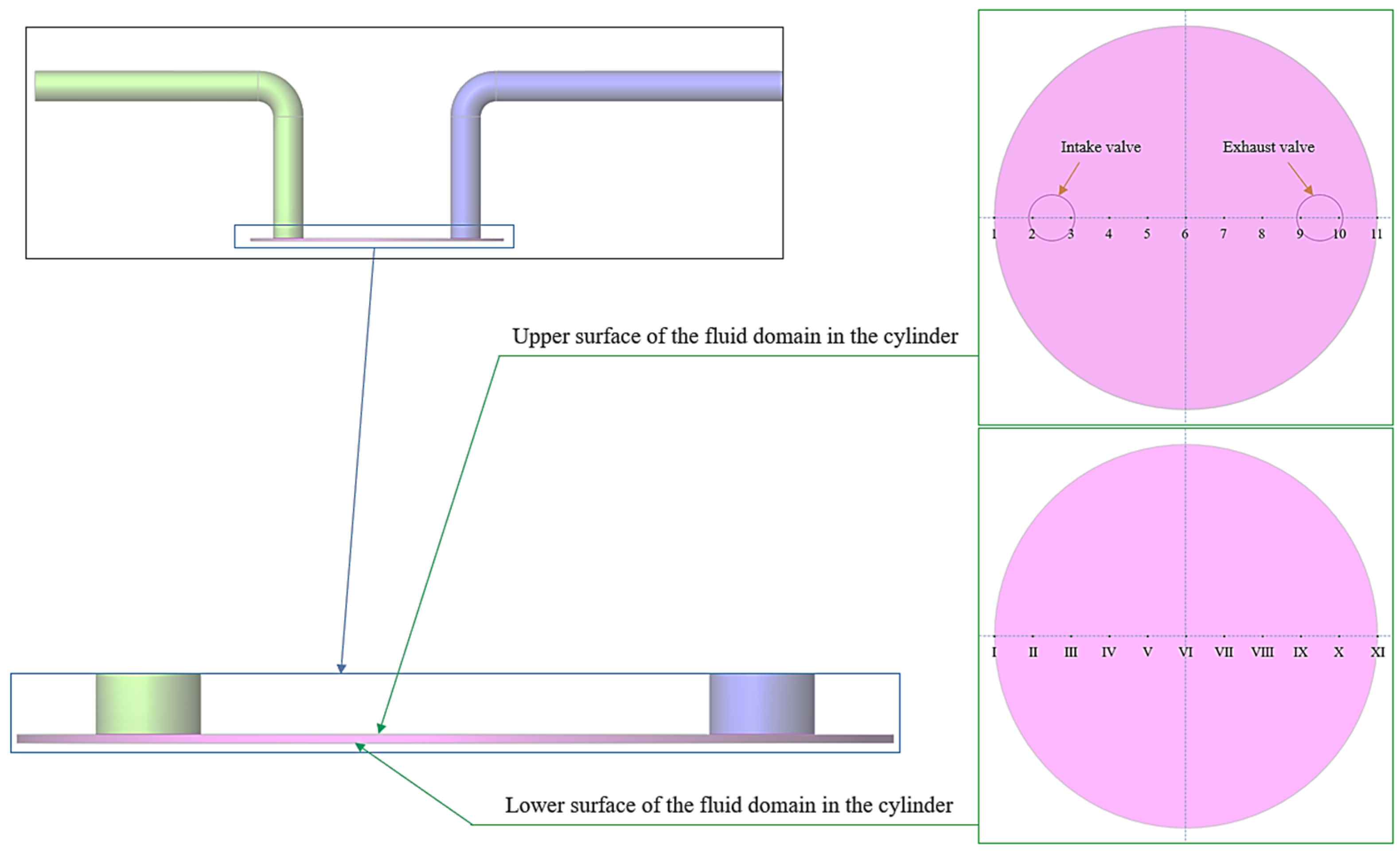 Processes 13 01211 g009 Processes 13 01211 g009