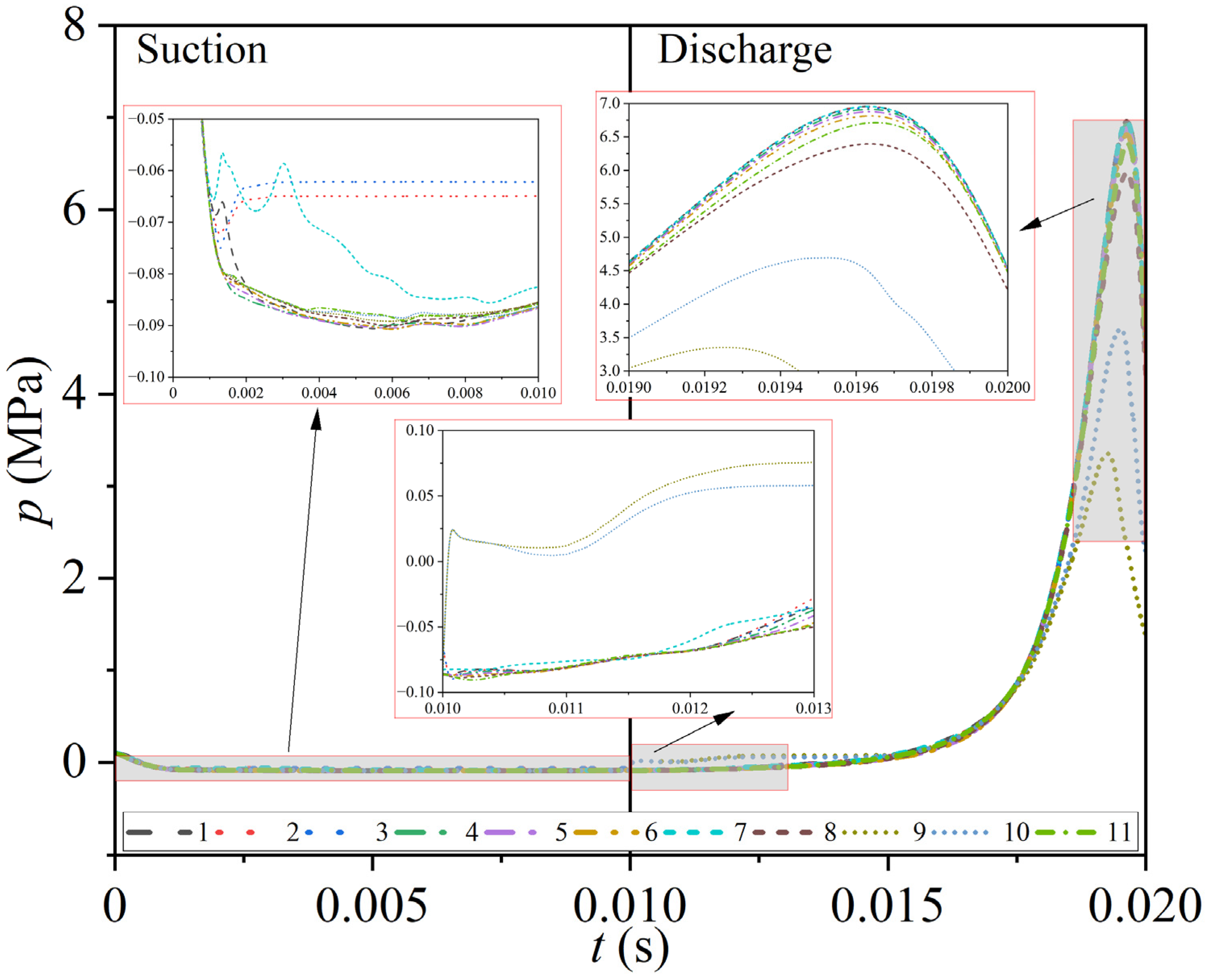 Processes 13 01211 g010 Processes 13 01211 g010
