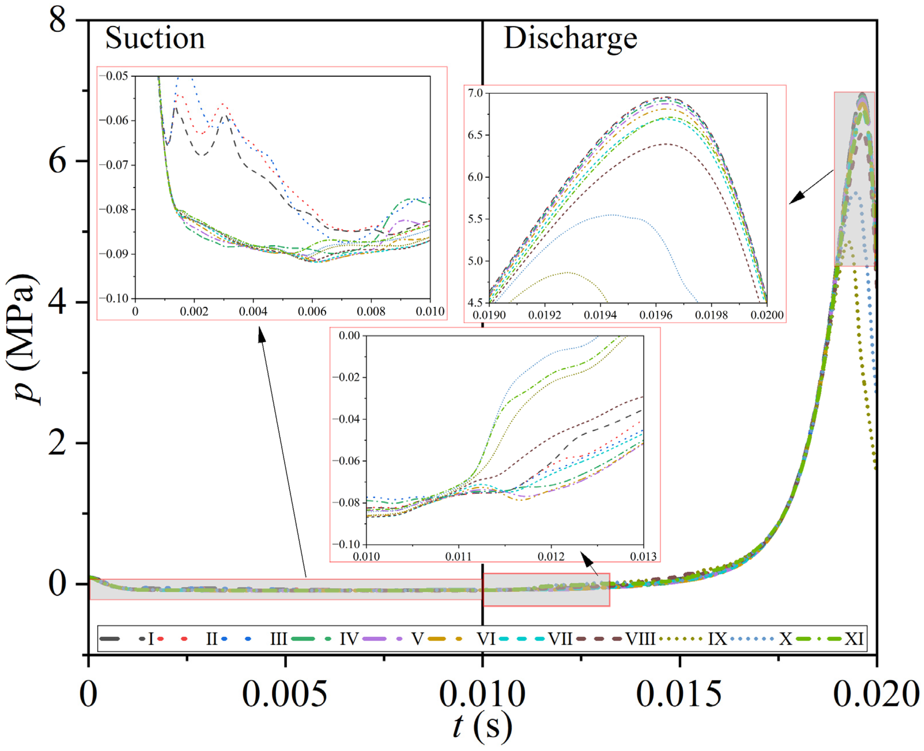 Processes 13 01211 g011 Processes 13 01211 g011