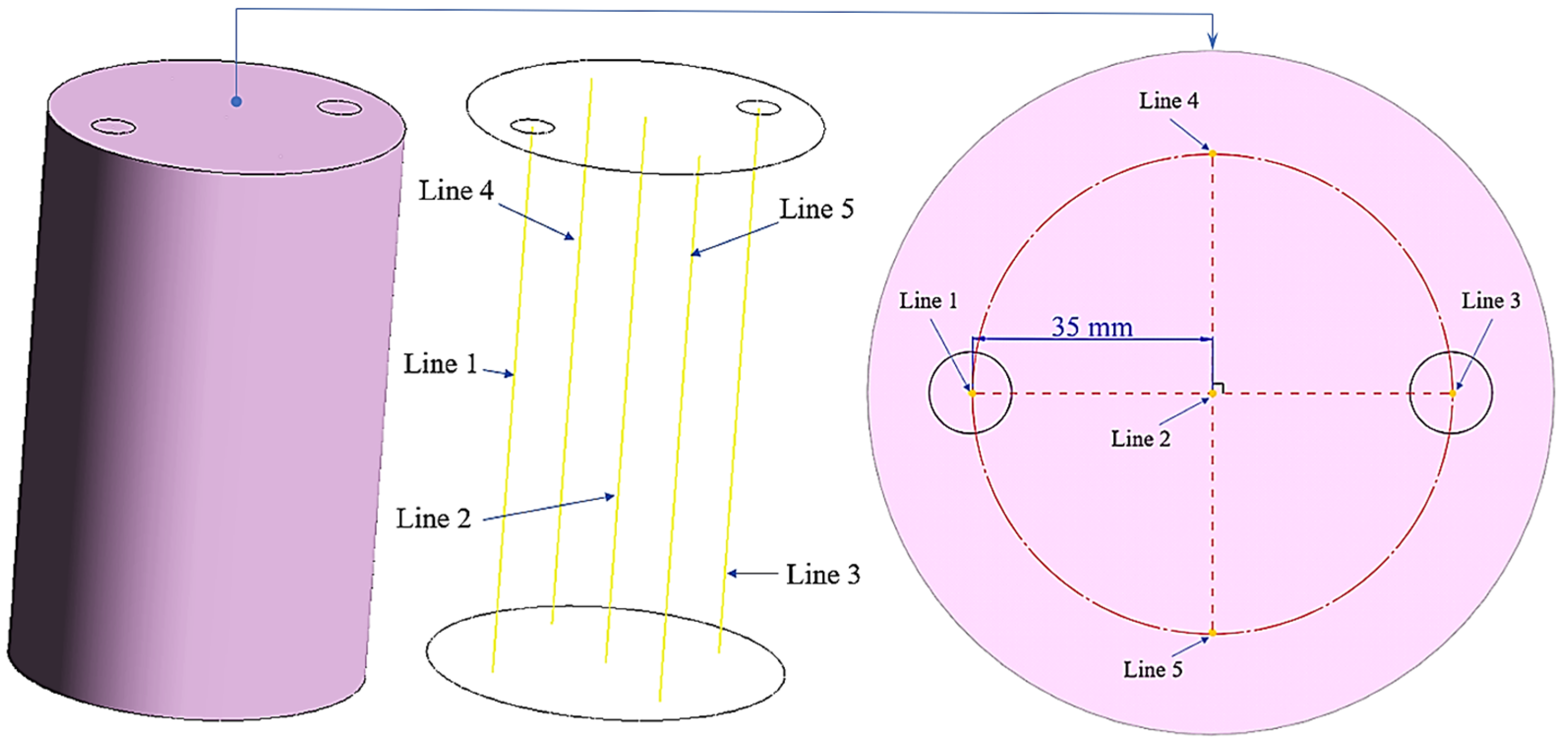 Processes 13 01211 g012 Processes 13 01211 g012