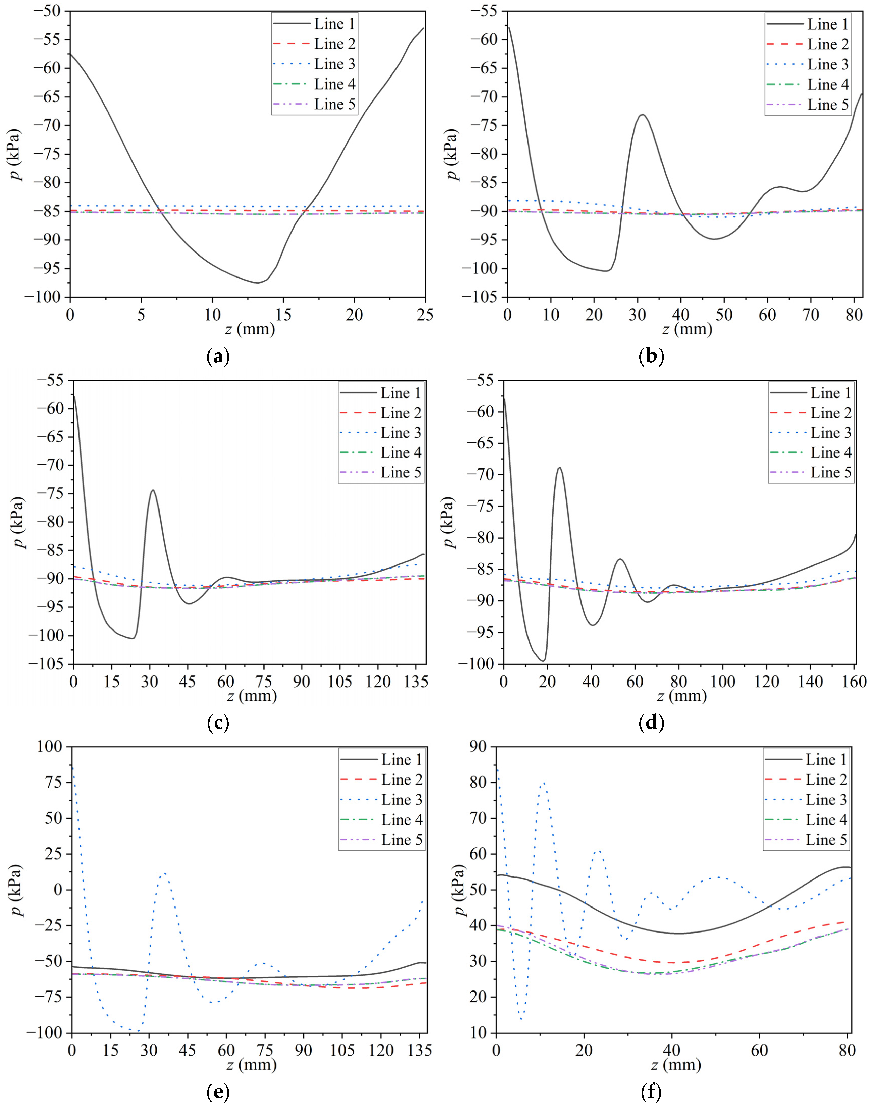 Processes 13 01211 g013a Processes 13 01211 g013a
