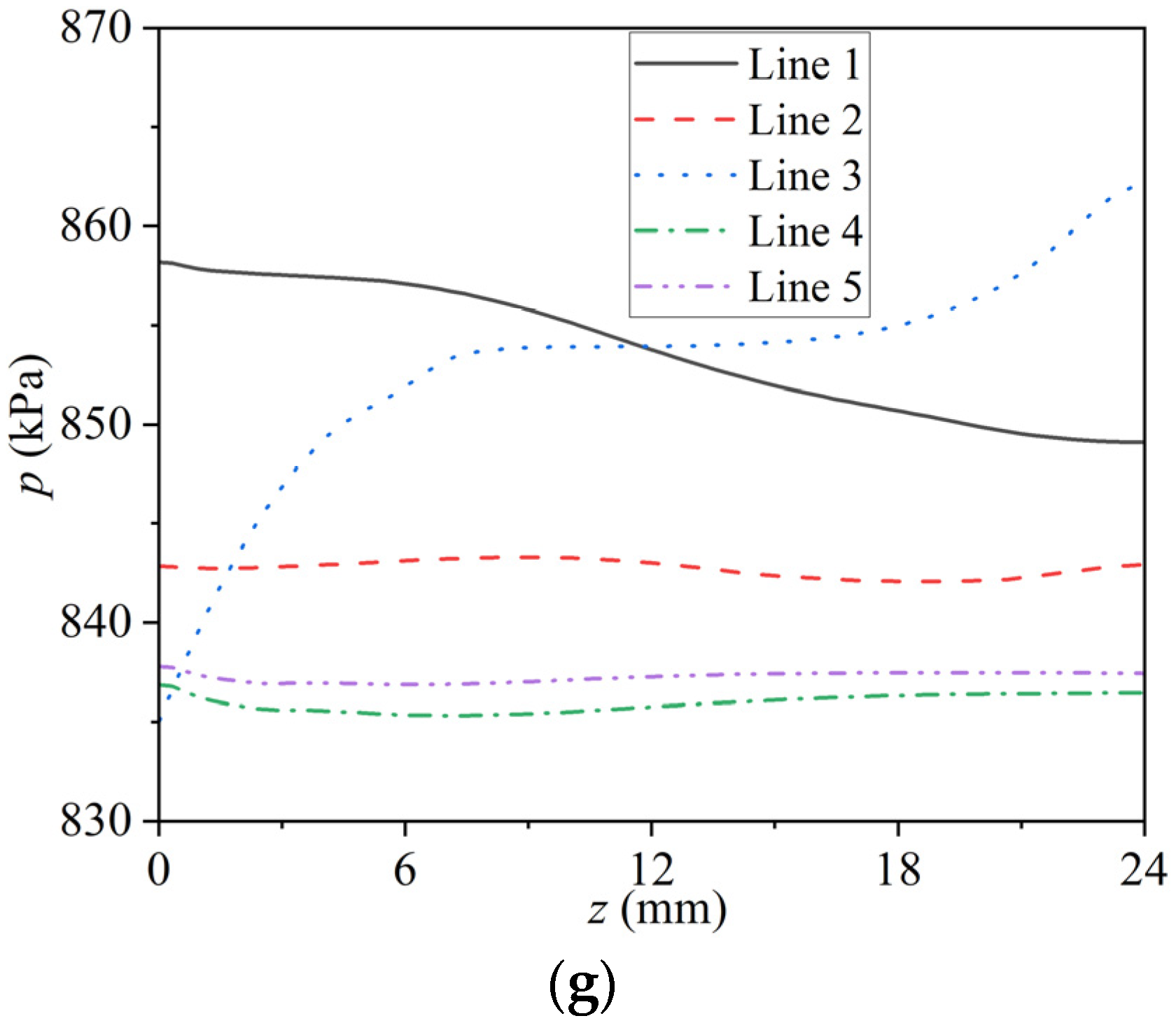 Processes 13 01211 g013b Processes 13 01211 g013b