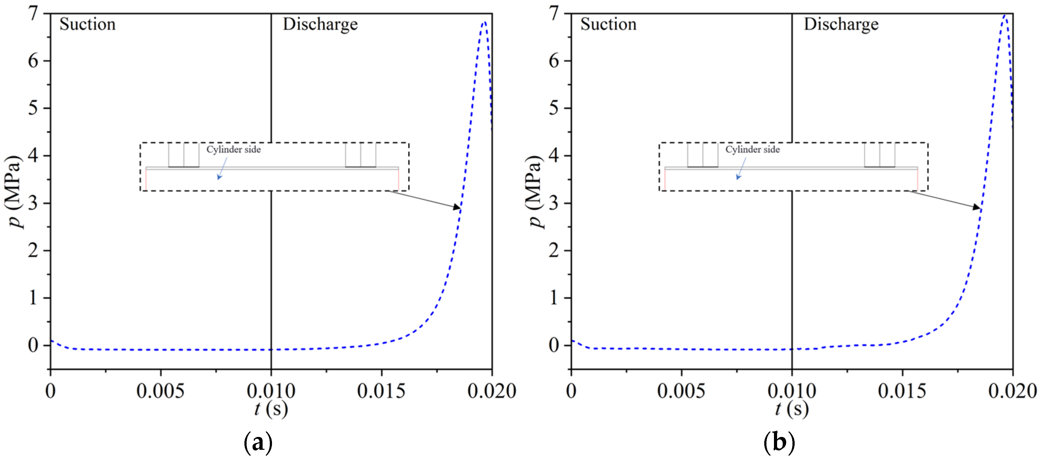 Processes 13 01211 g017 Processes 13 01211 g017