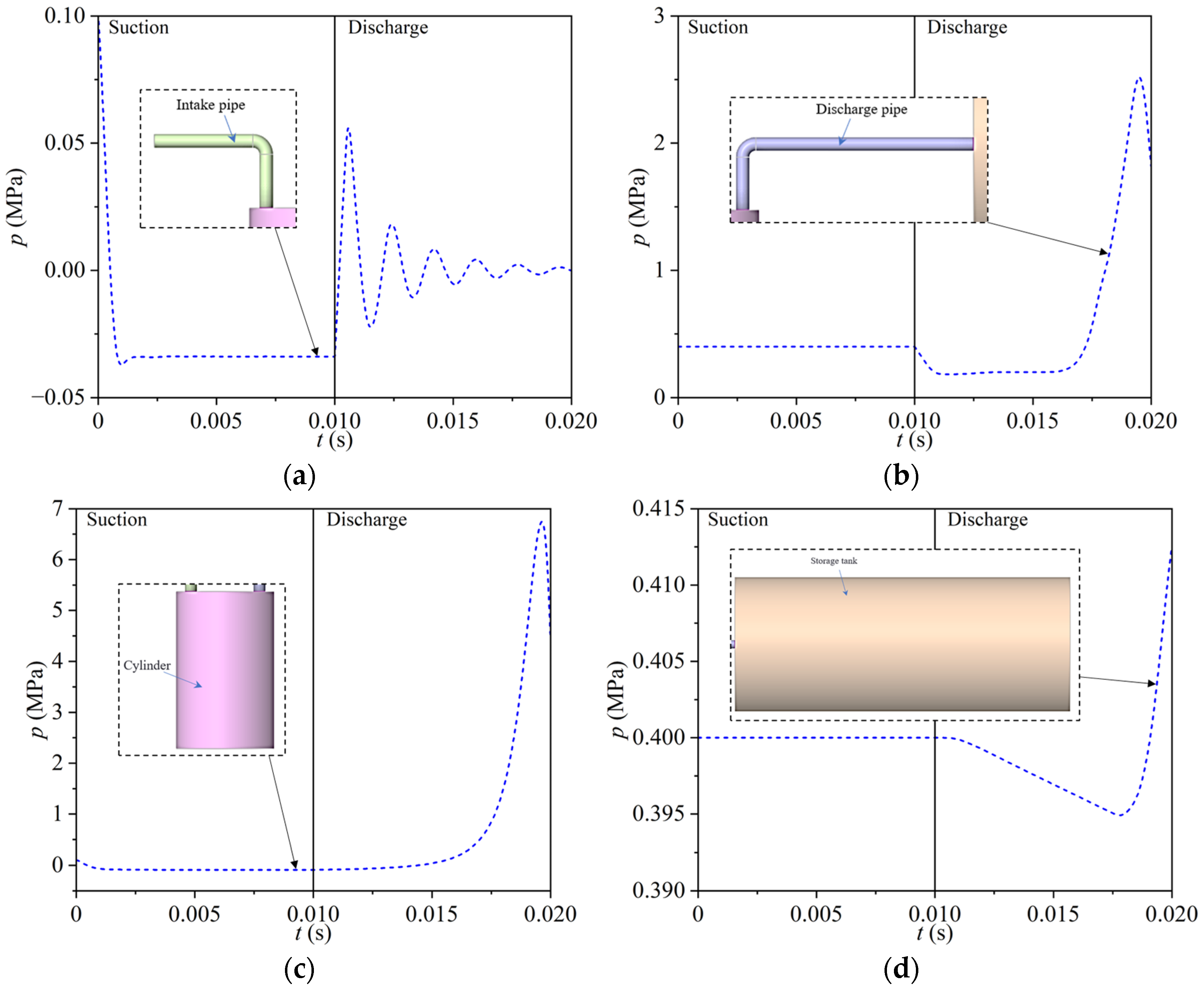 Processes 13 01211 g019 Processes 13 01211 g019
