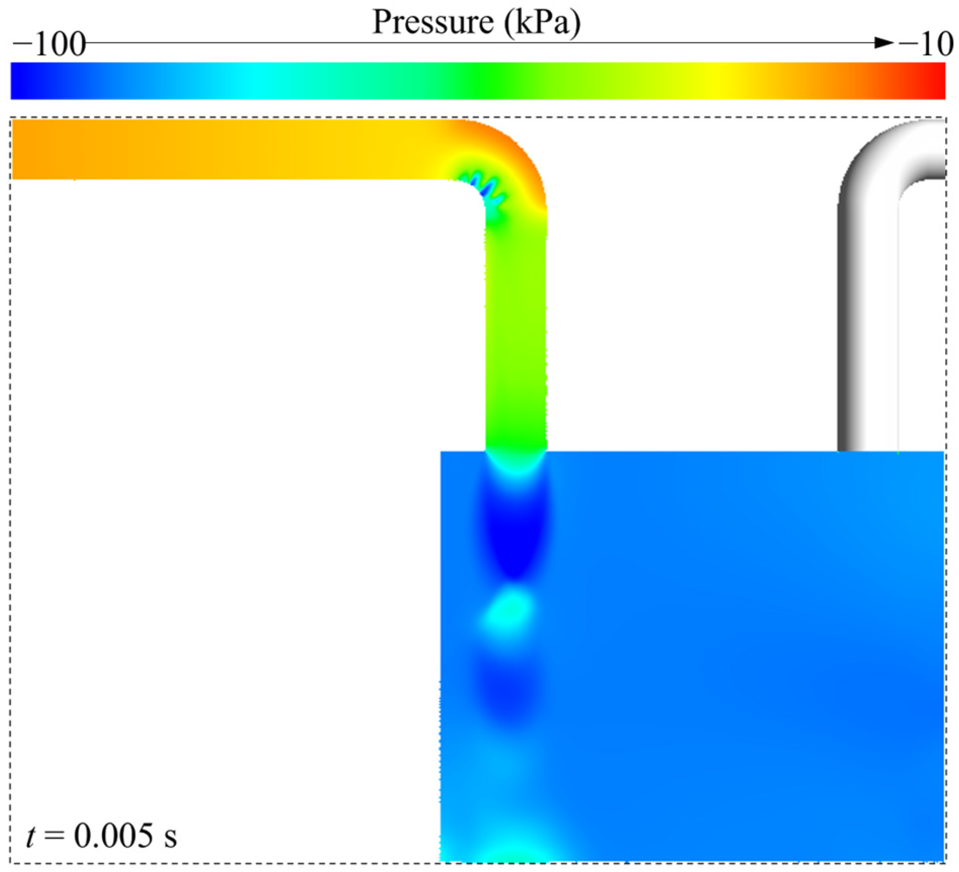 Processes 13 01211 g022 Processes 13 01211 g022