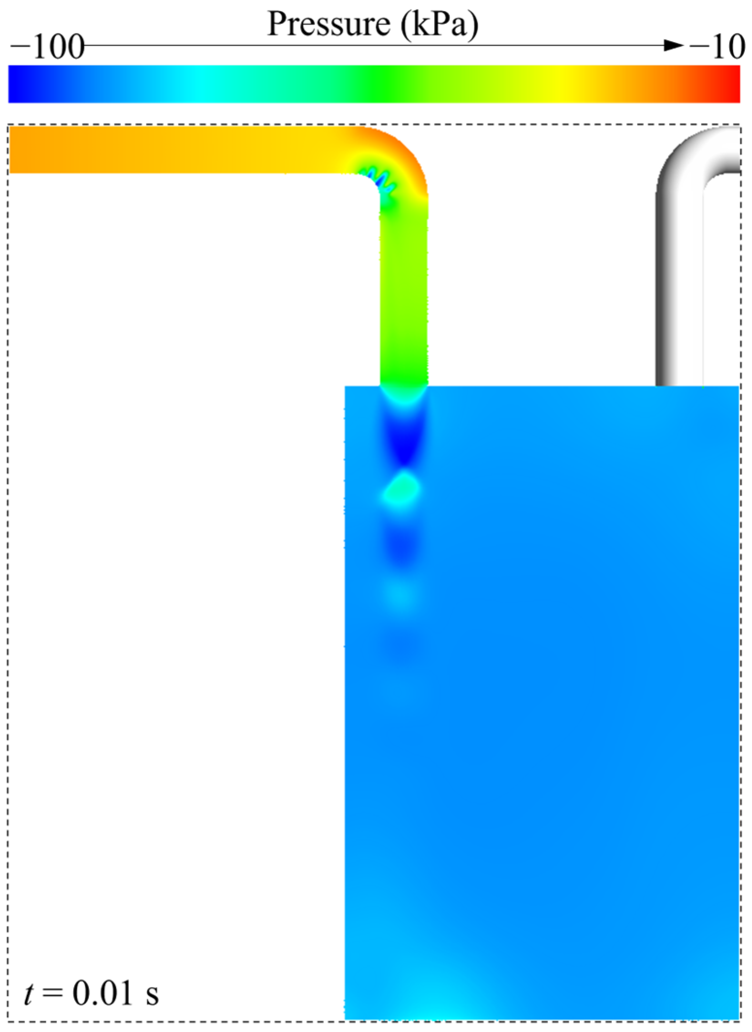 Processes 13 01211 g024 Processes 13 01211 g024