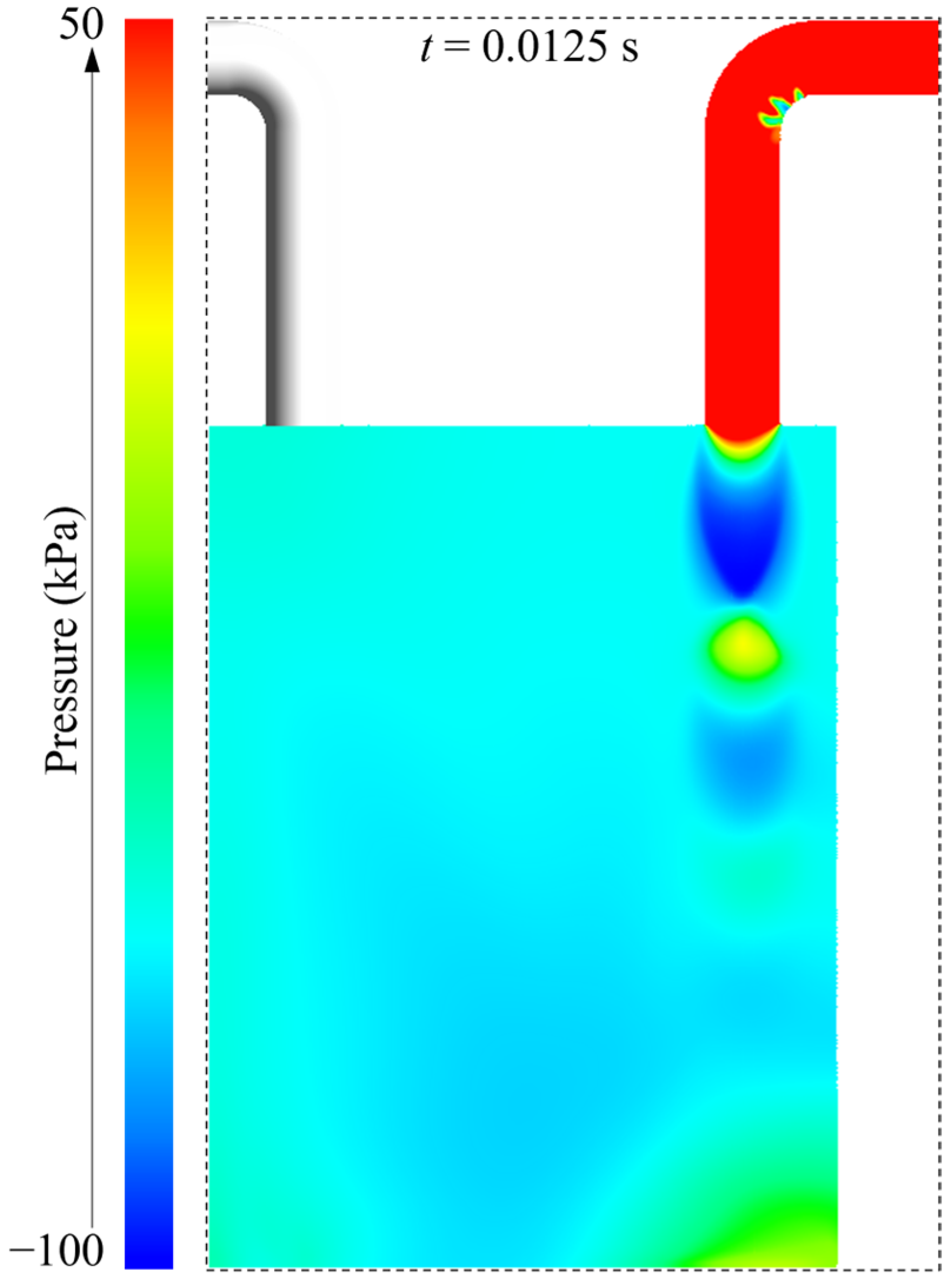 Processes 13 01211 g025 Processes 13 01211 g025