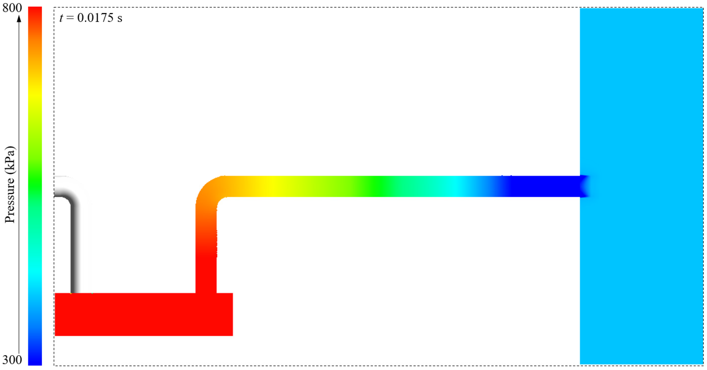 Processes 13 01211 g027 Processes 13 01211 g027