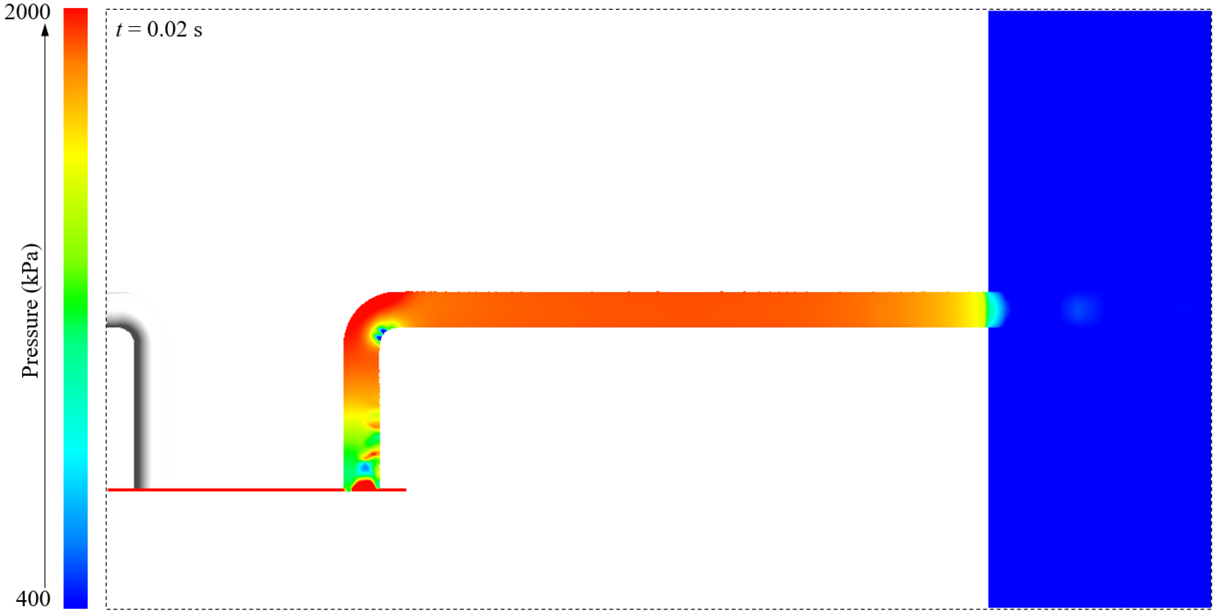 Processes 13 01211 g028 Processes 13 01211 g028
