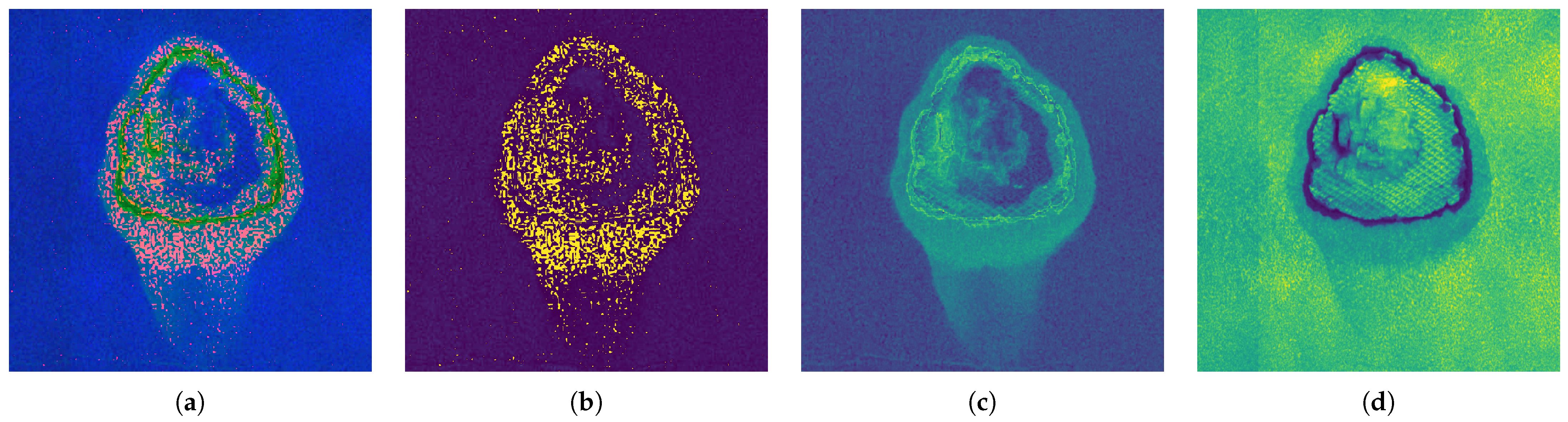 Processes 13 01212 g004 Processes 13 01212 g004