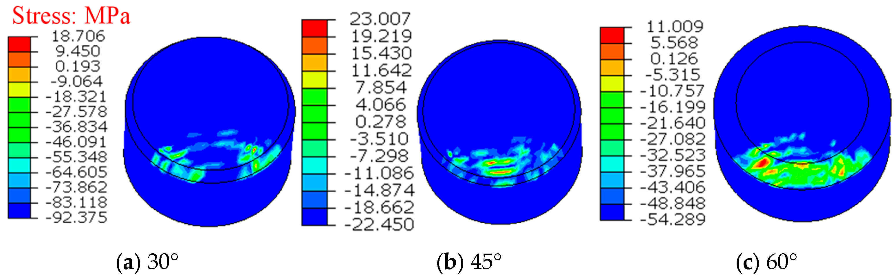 Processes 13 01213 g018