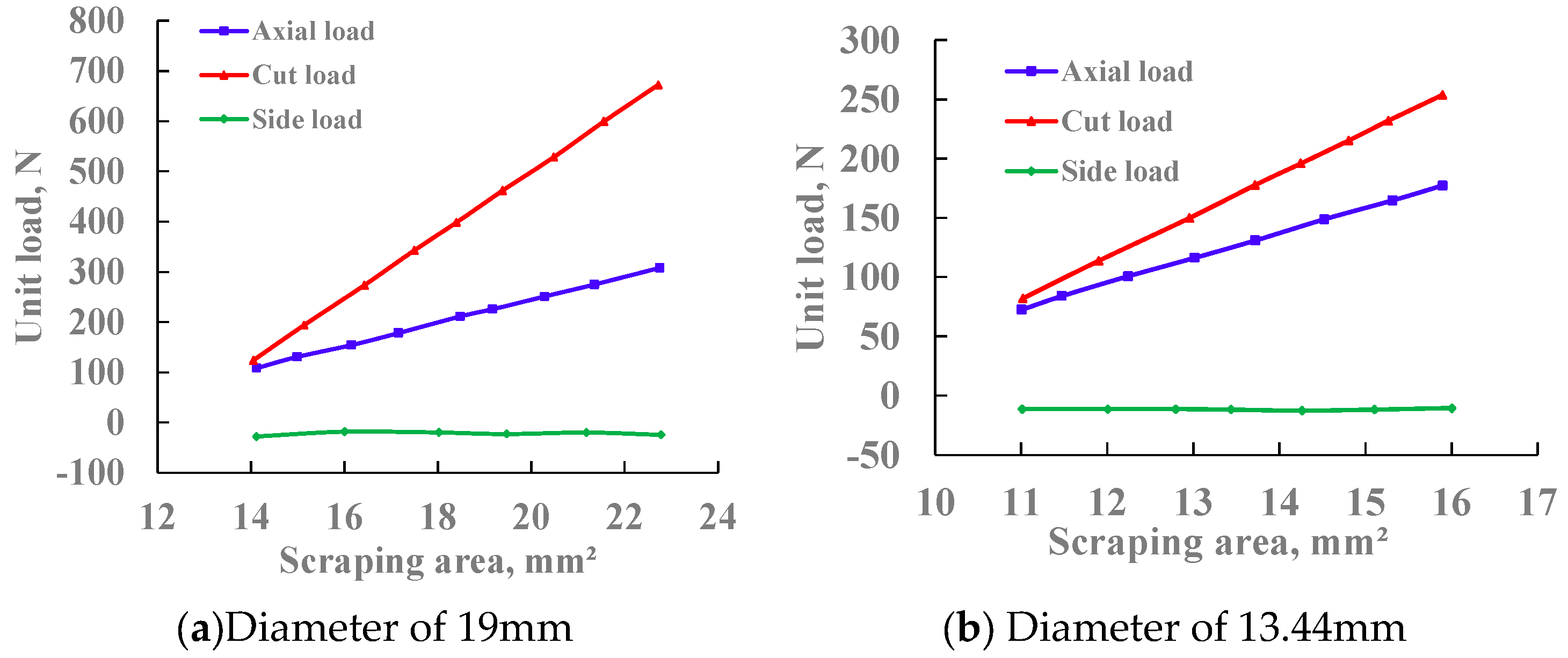 Processes 13 01213 g025