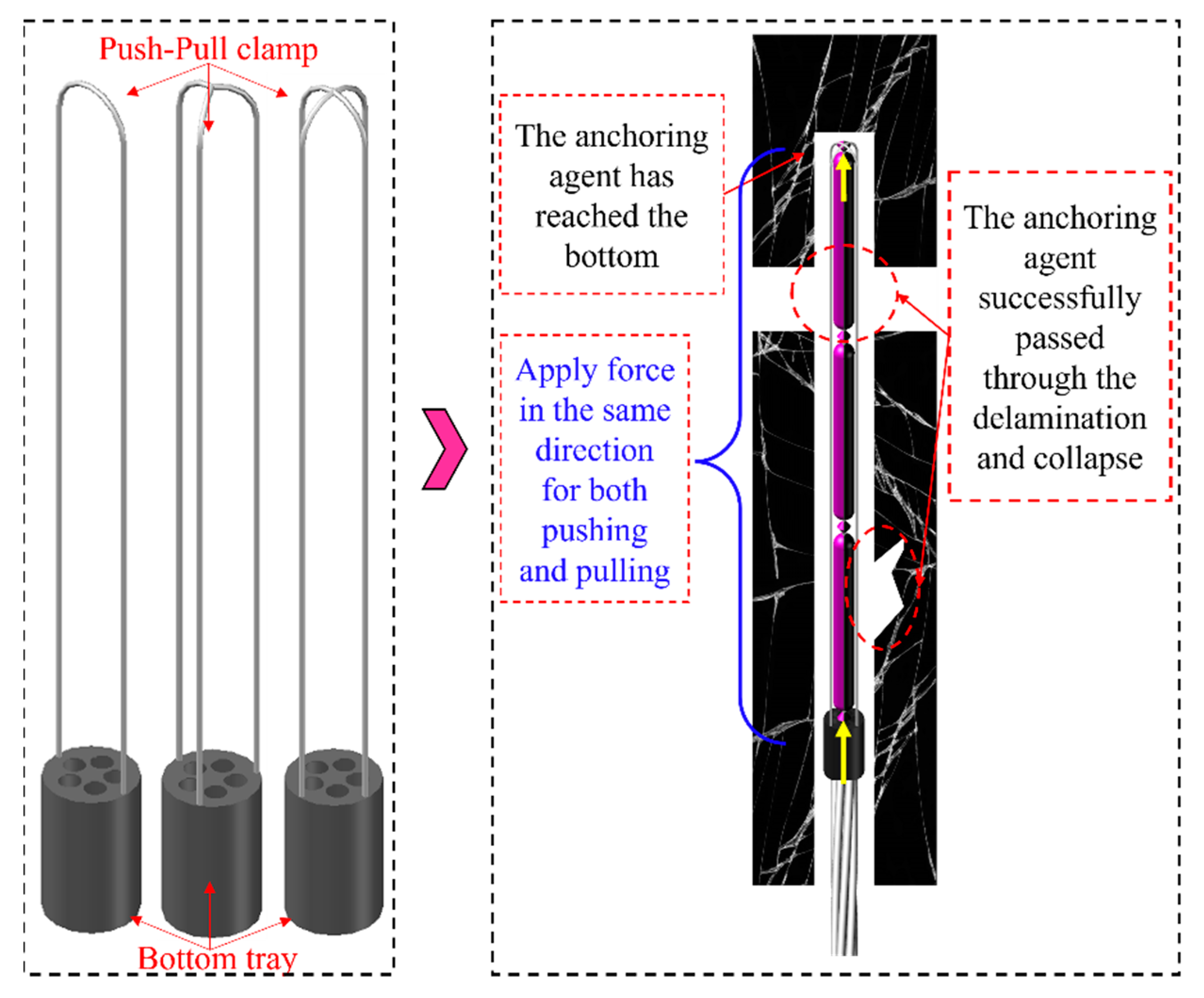 Processes 13 01216 g003