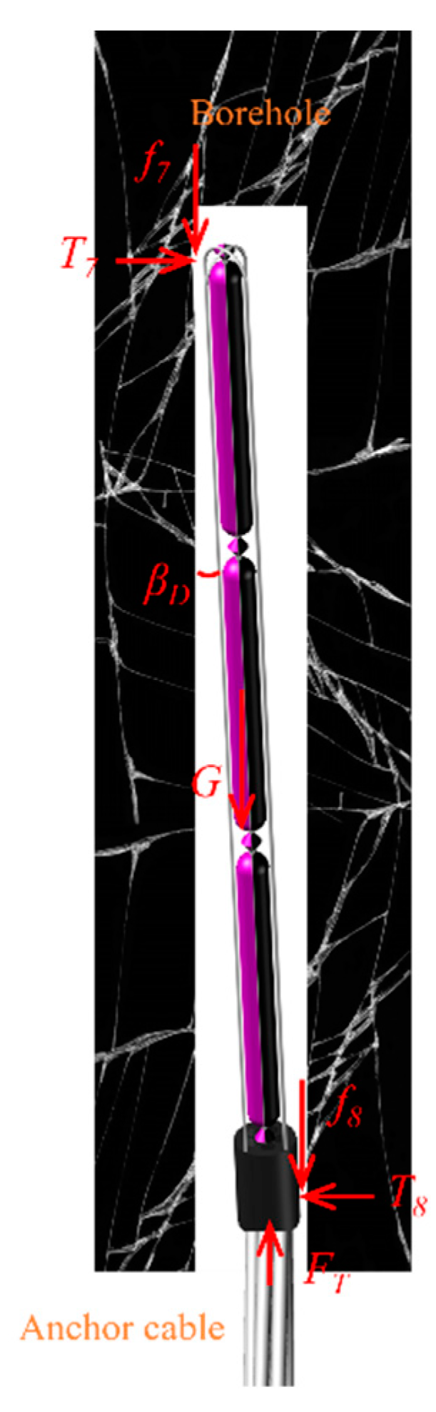 Processes 13 01216 g007