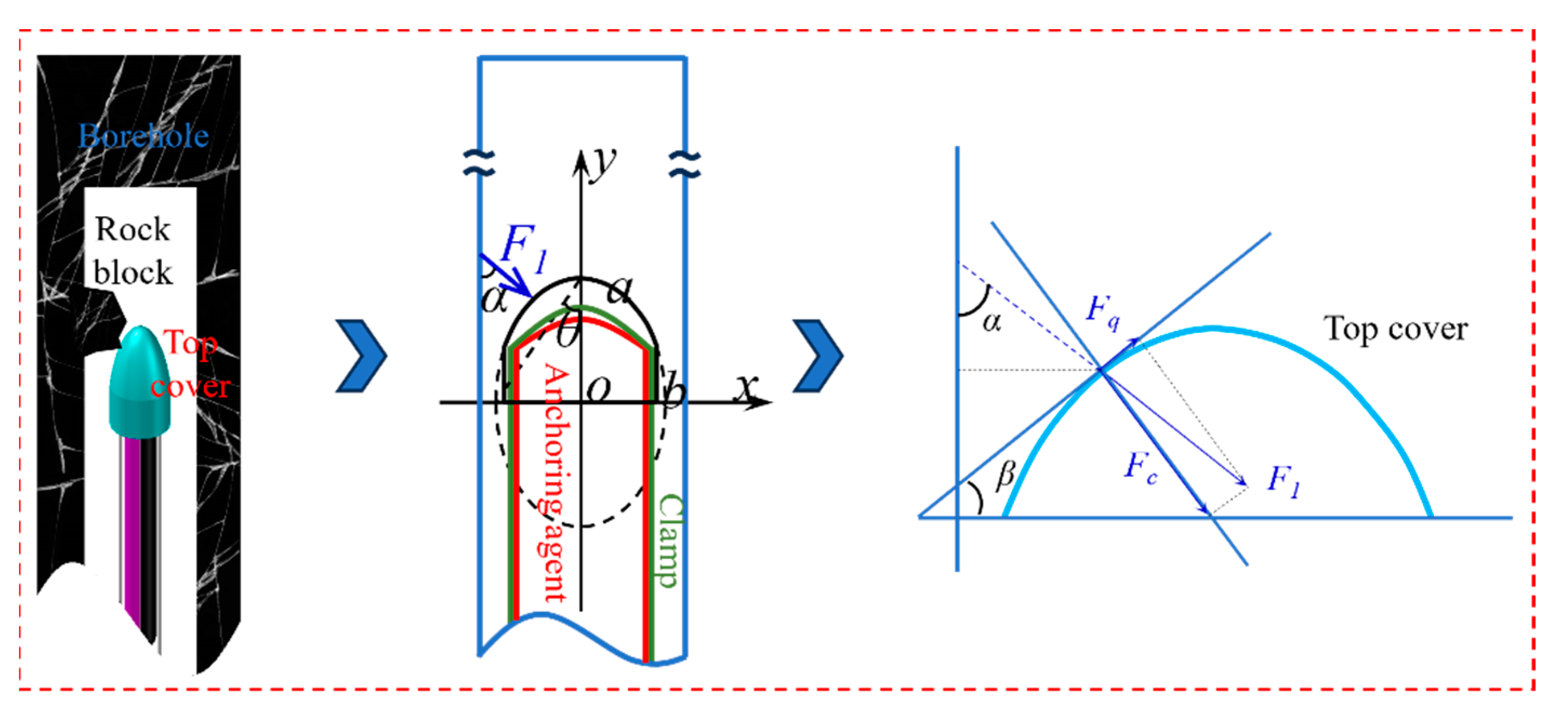Processes 13 01216 g008