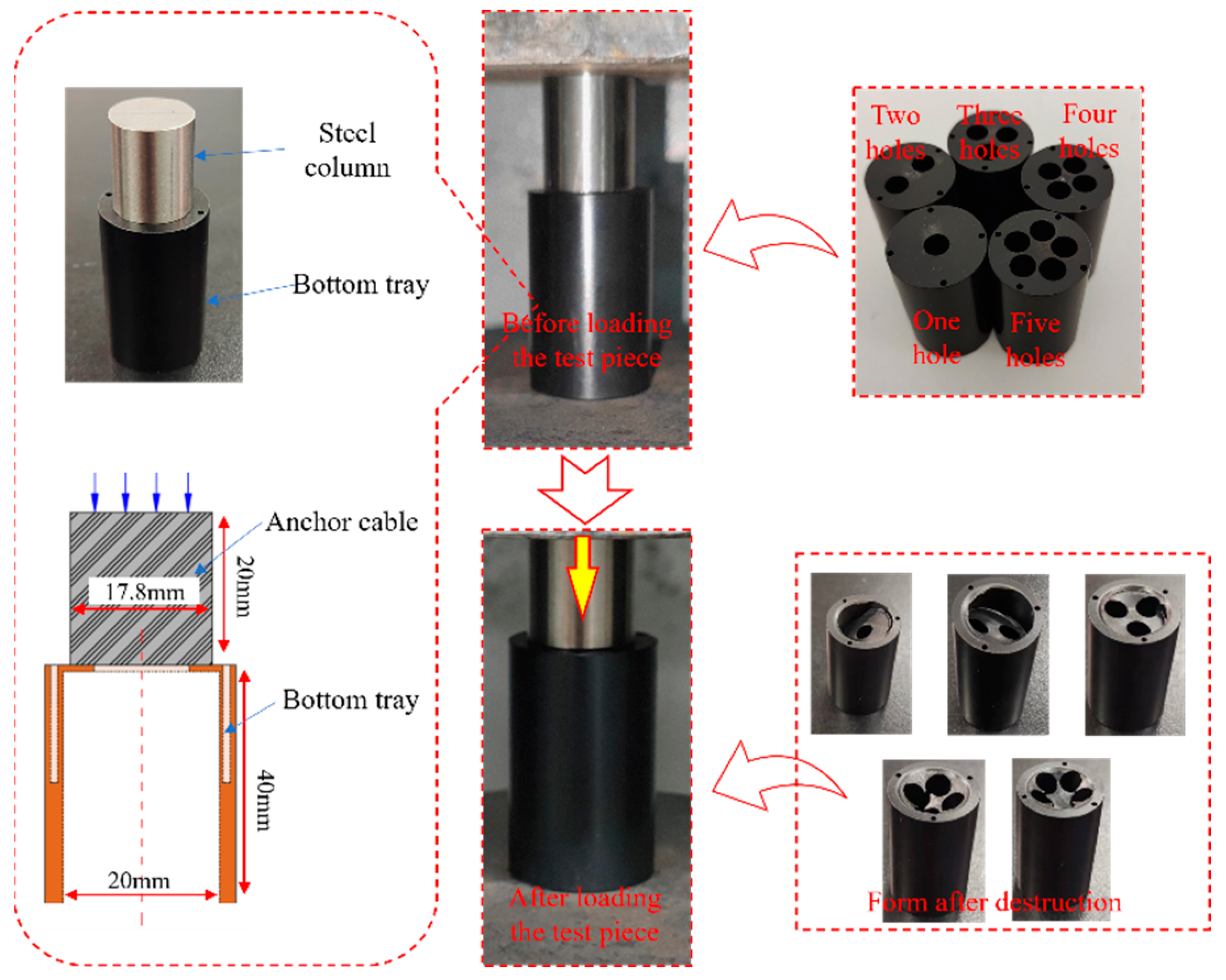 Processes 13 01216 g014