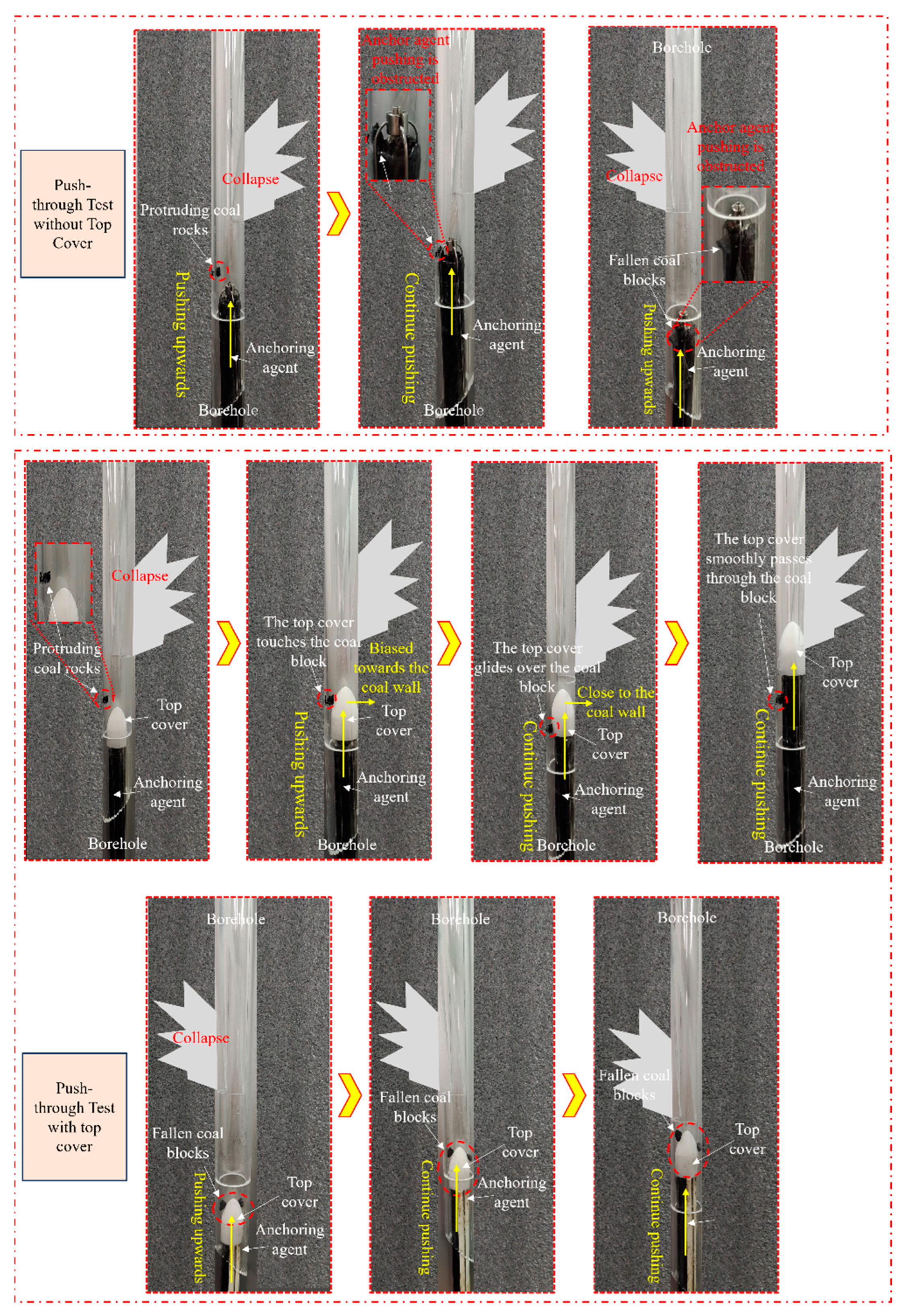 Processes 13 01216 g019