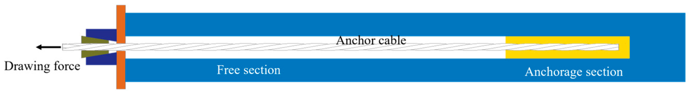 Processes 13 01216 g021