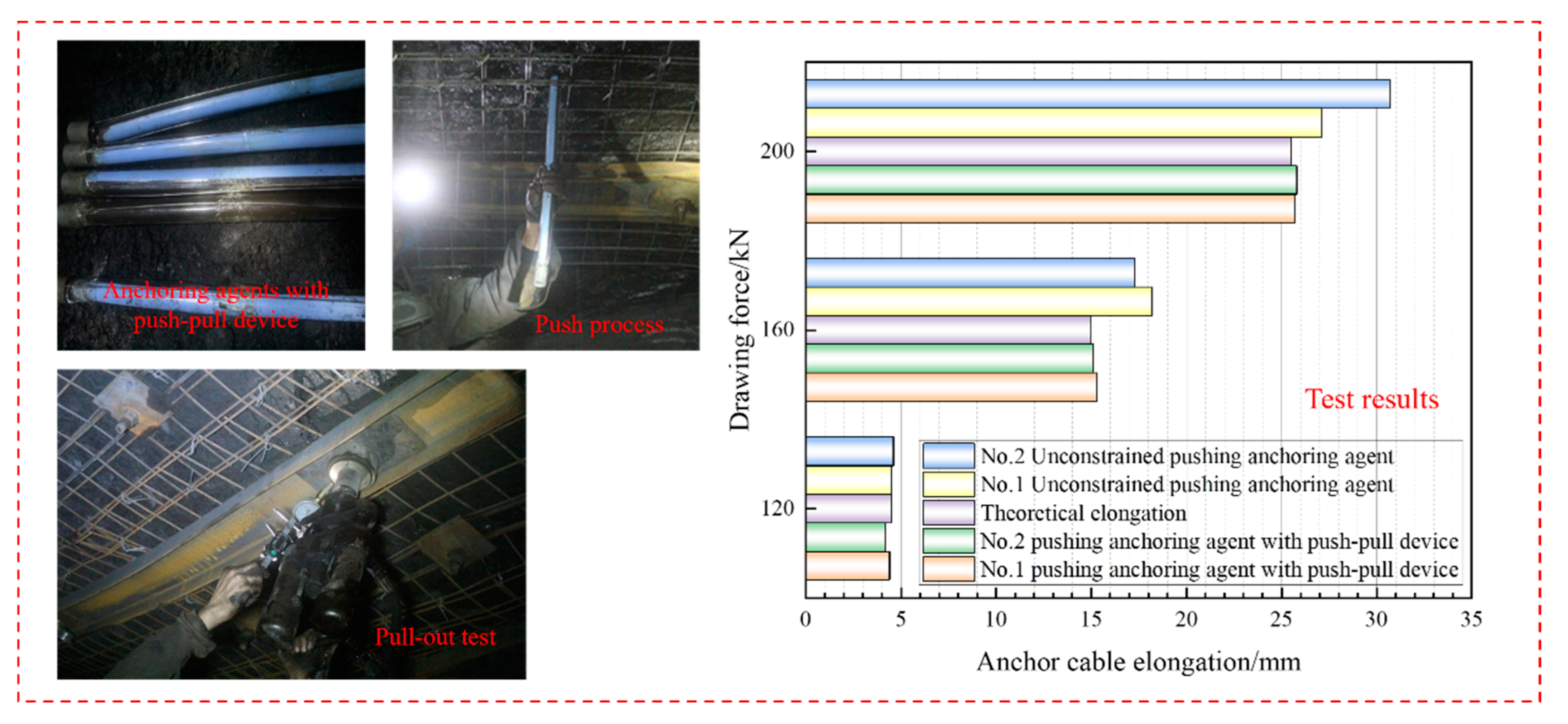 Processes 13 01216 g022