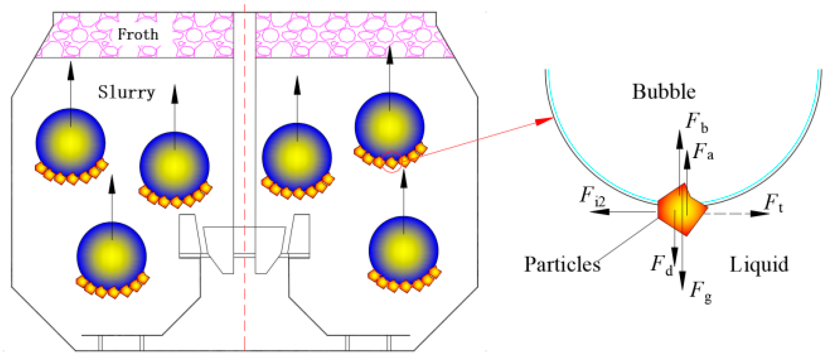 Processes 13 01218 g004