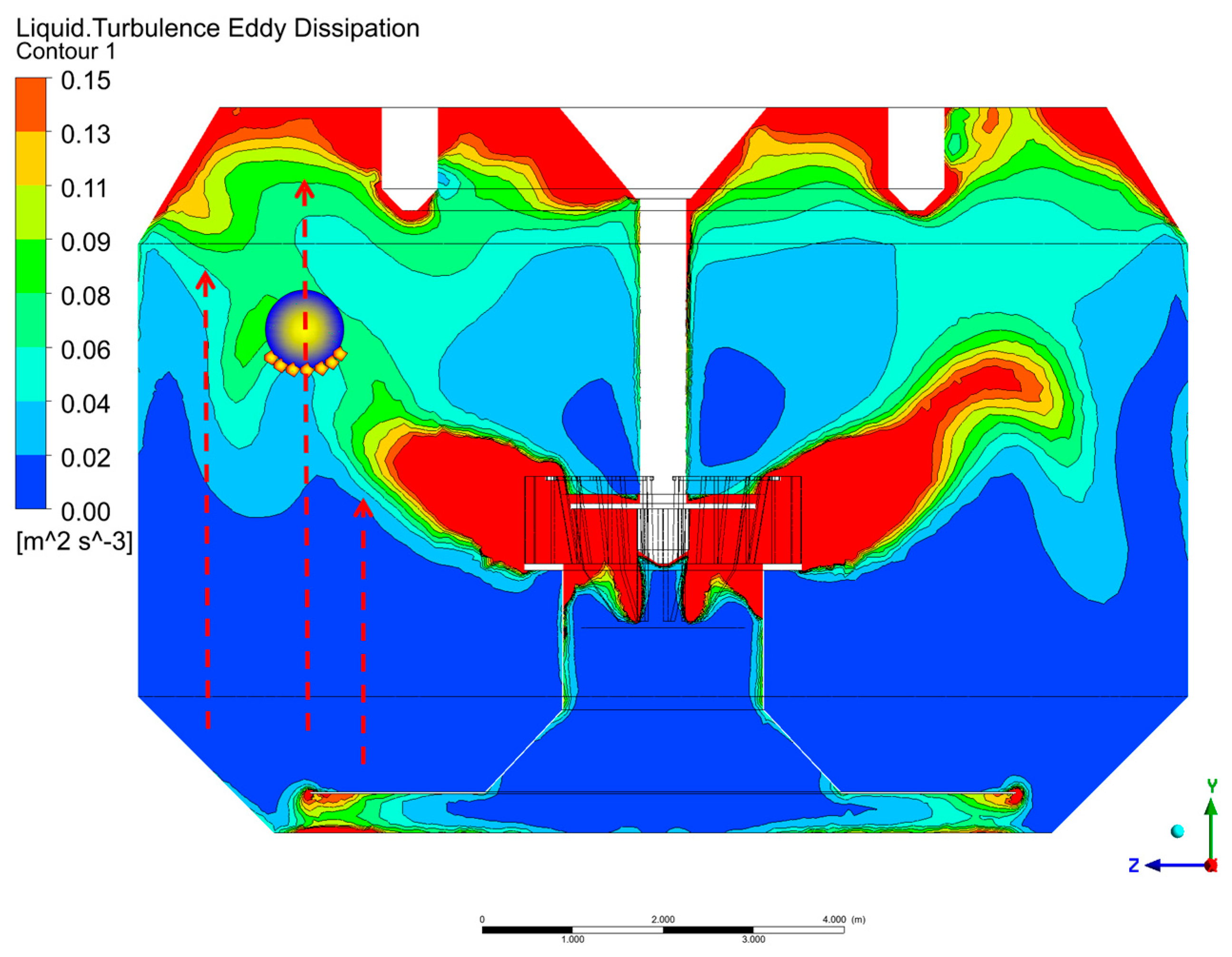 Processes 13 01218 g005