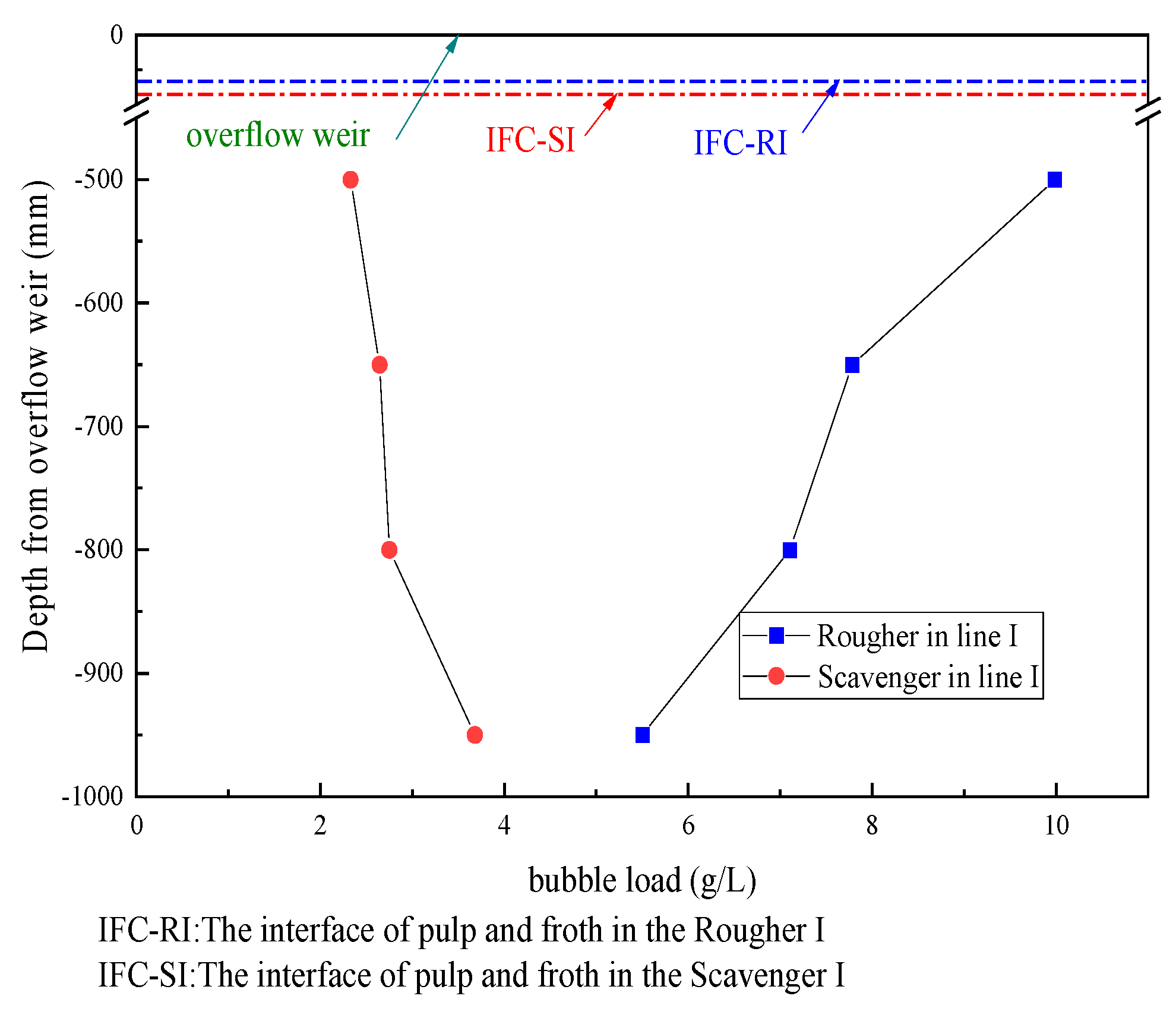 Processes 13 01218 g006